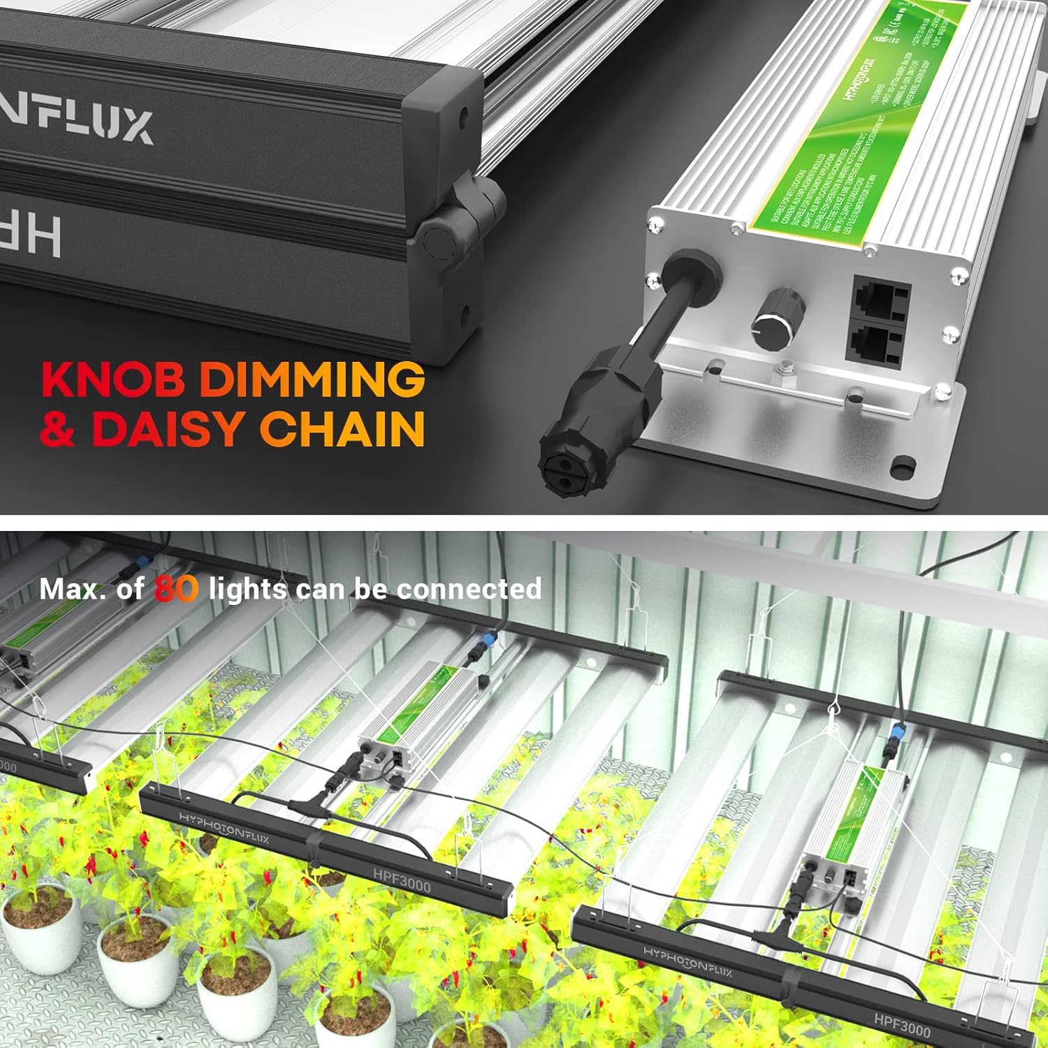 HYPHOTONFLUX HPF3000 – Luces LED de cultivo de 3 x 3 pies con diodos Samsung LM301B y OSRAM, 320 W de espectro completo para cultivo de plantas,
