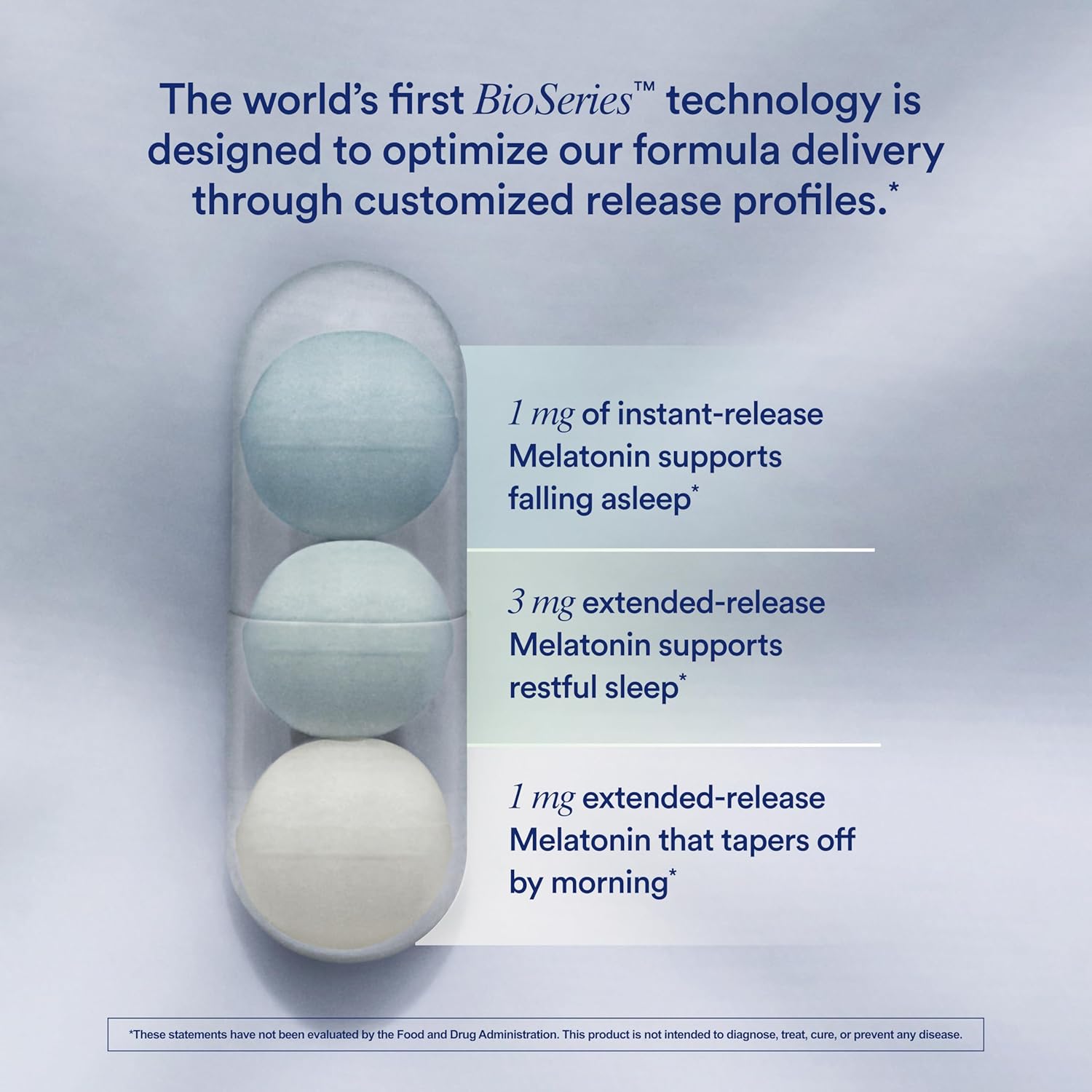 Ritual Sleep BioSeries Melatonina ayuda para dormir para adultos, suplemento para dormir con cápsulas liberadas por el tiempo, vitaminas para dormir