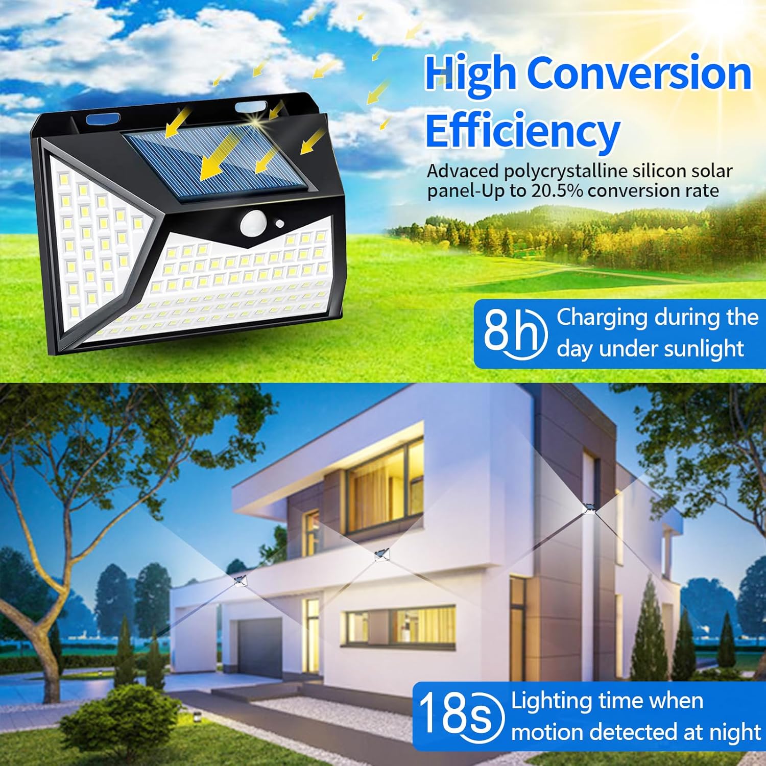 SUNNER THINKEN Luces solares para exteriores, inalámbricas, con sensor de movimiento, IP65, impermeables, 270, gran angular, 3 modos, 118 LED, para