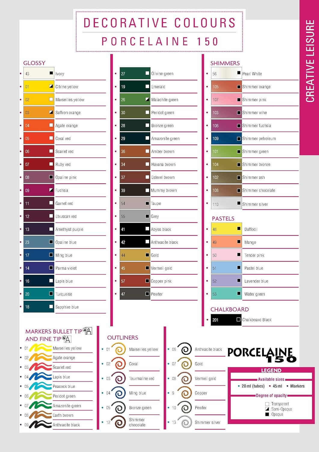PEBEO 024-041 Porcelaine 150 – Pintura de porcelana (1.5fl oz), color negro