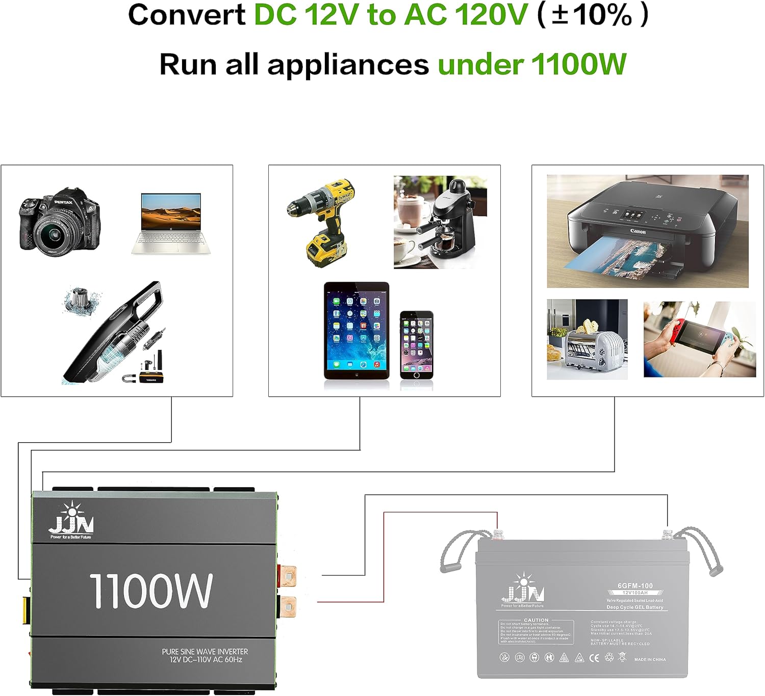 Inversor de onda sinusoidal pura de 1100 W, CC 12 V a CA 110 V120 V, convertidor con pantalla digital LCD, control remoto con cable, inversor de