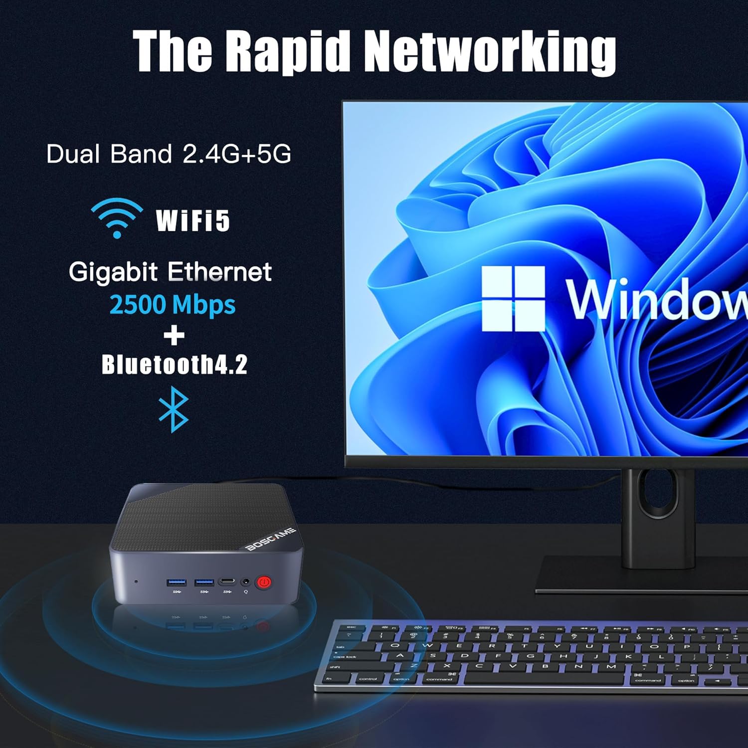 Mini PC B95, Intel 12 generación Alder Lake-N95 16GB DDR4 RAM 512GB m.2 SSD Windows 11 Pro Mini Computadoras de escritorio, 4K UHD Triple Display,