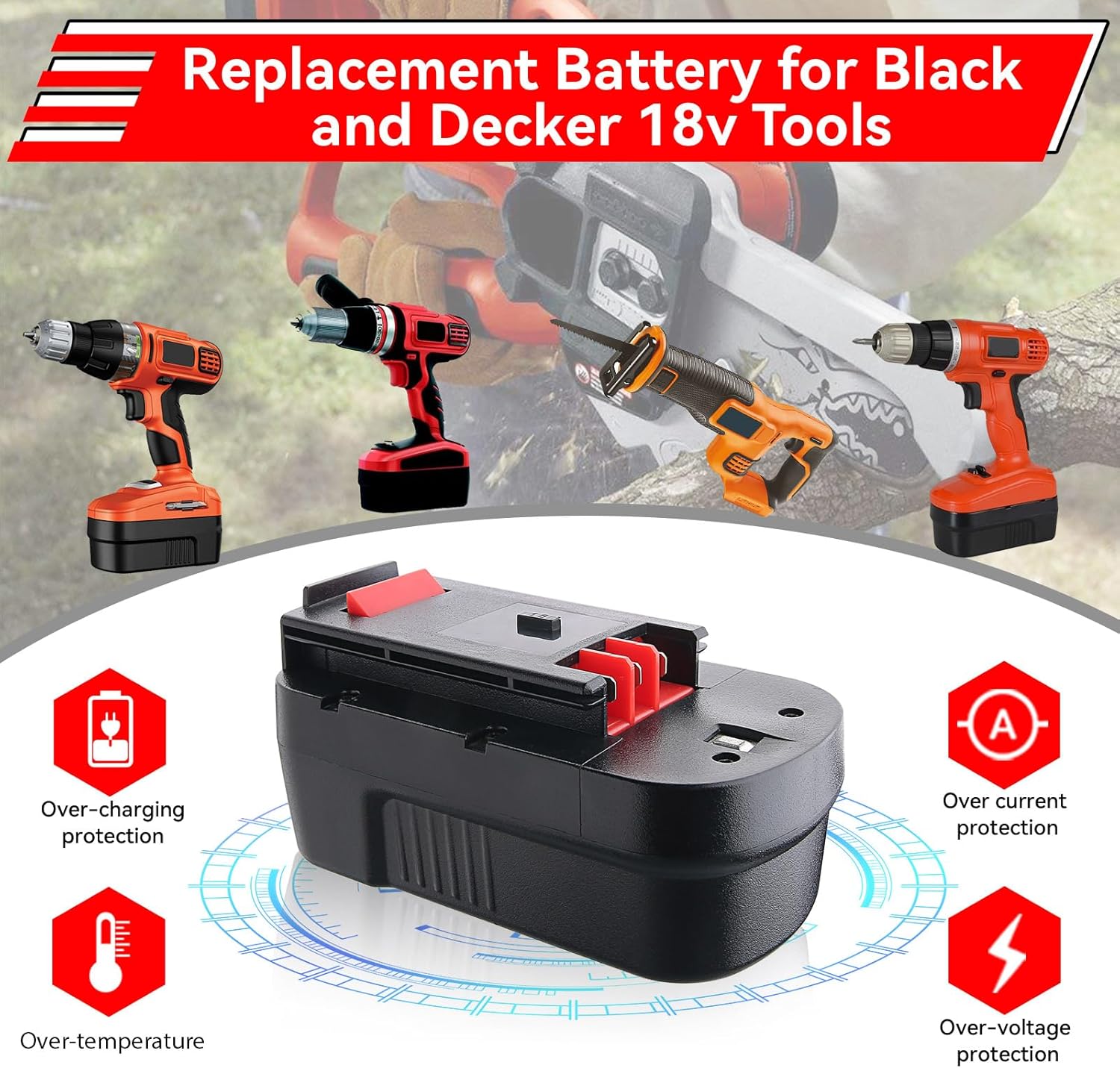 Paquete de 2 baterías de repuesto HPB18 de 4.0Ah 18V para Black and Decker 18V Batería HPB18-OPE compatible con herramientas inalámbricas Black and