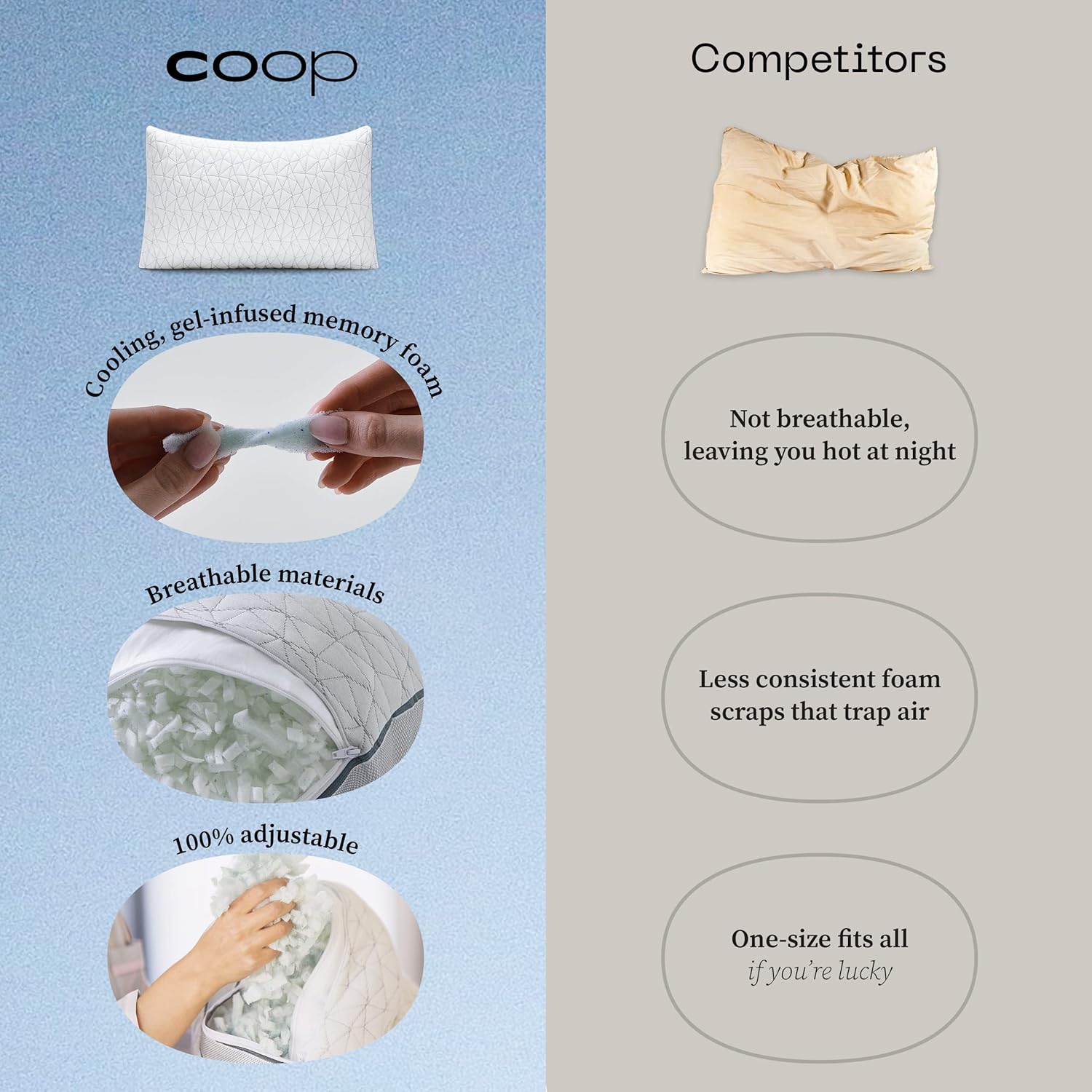 Coop Eden King & Body Pillow Bundle, el juego incluye (1) almohada Eden King y (1) almohada corporal