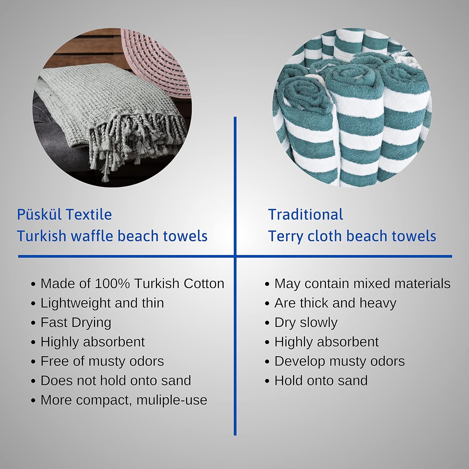 PÜSKÜL – Toallas de baño y playa finas de calidad suave, 67 x 33 pulgadas, paquete de 2 unidades (negro)