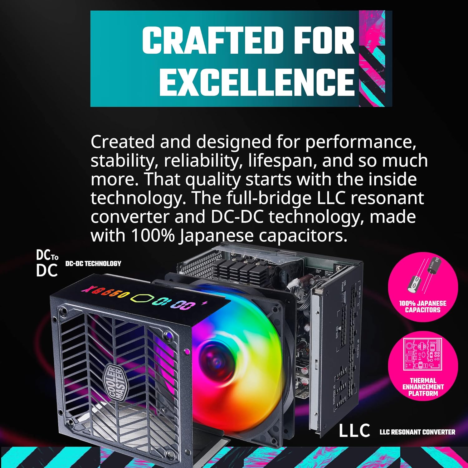 Cooler Master XG750 Plus Platinum ARGB totalmente modular, 750W, panel de visualización de información incorporado, ventilador silencioso ARGB 5.315
