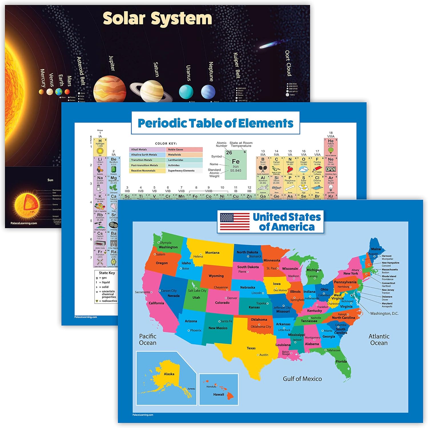 Paquete de 3 póster del sistema solar + tabla periódica de los elementos + mapa de Estados Unidos para niños  Juego de 3 gráficos educativos