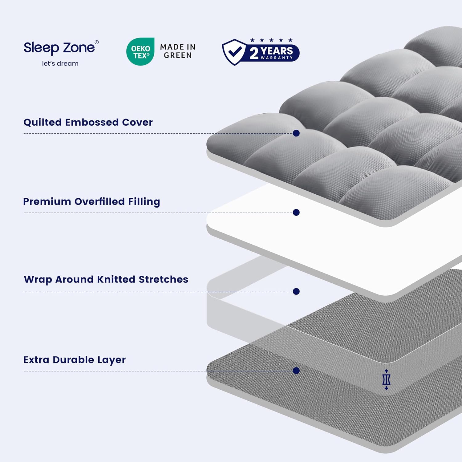 SLEEP ZONE Protector de colchón tamaño Queen con bolsillos profundos, extra grueso para dolor de espalda, calidad de hotel, felpa y apoyo, 60 x 80