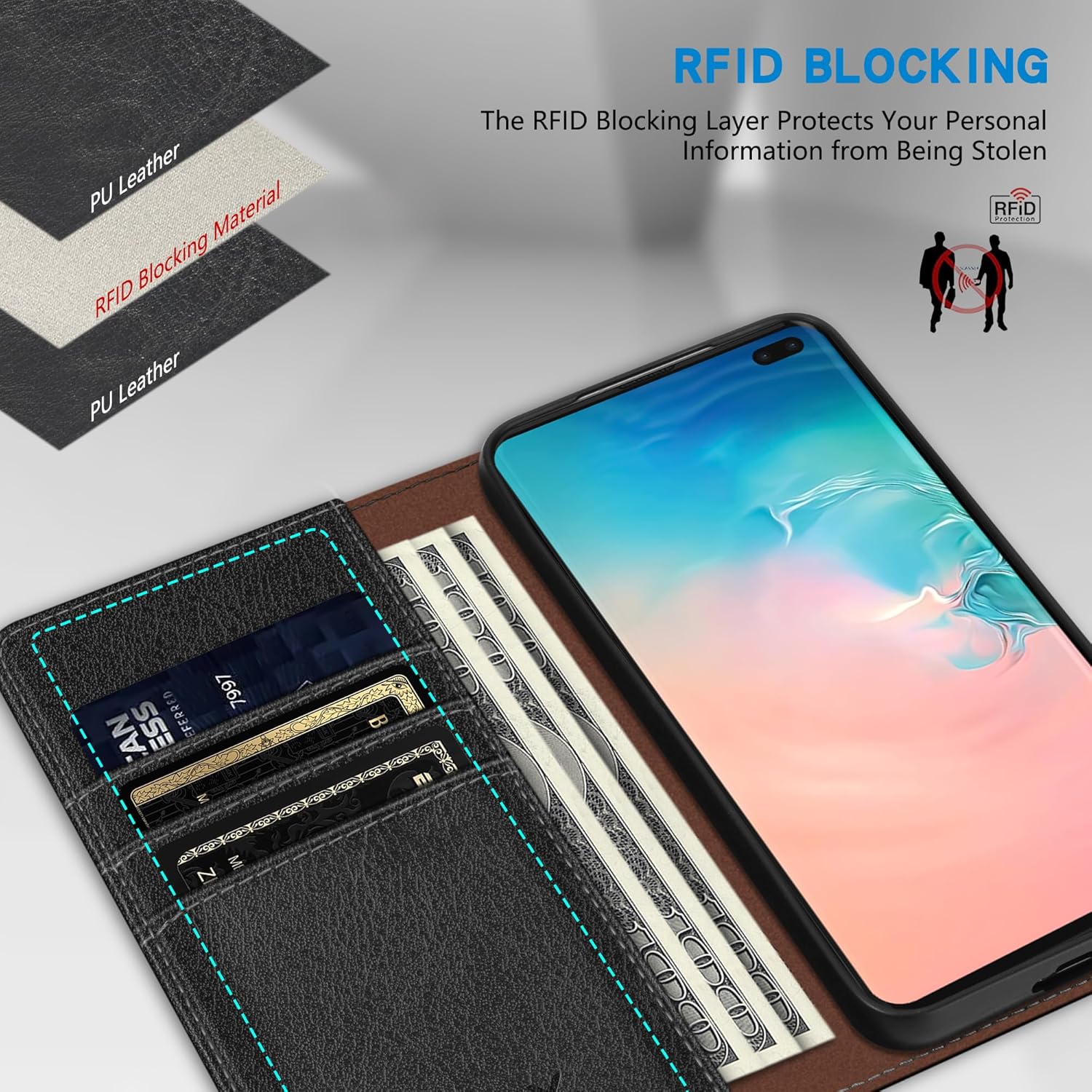 ZZXX Funda tipo cartera para Samsung Galaxy S10 Plus con bloqueo RFID, soporte de ranura para tarjetas, funda protectora de cuero magnético fuerte
