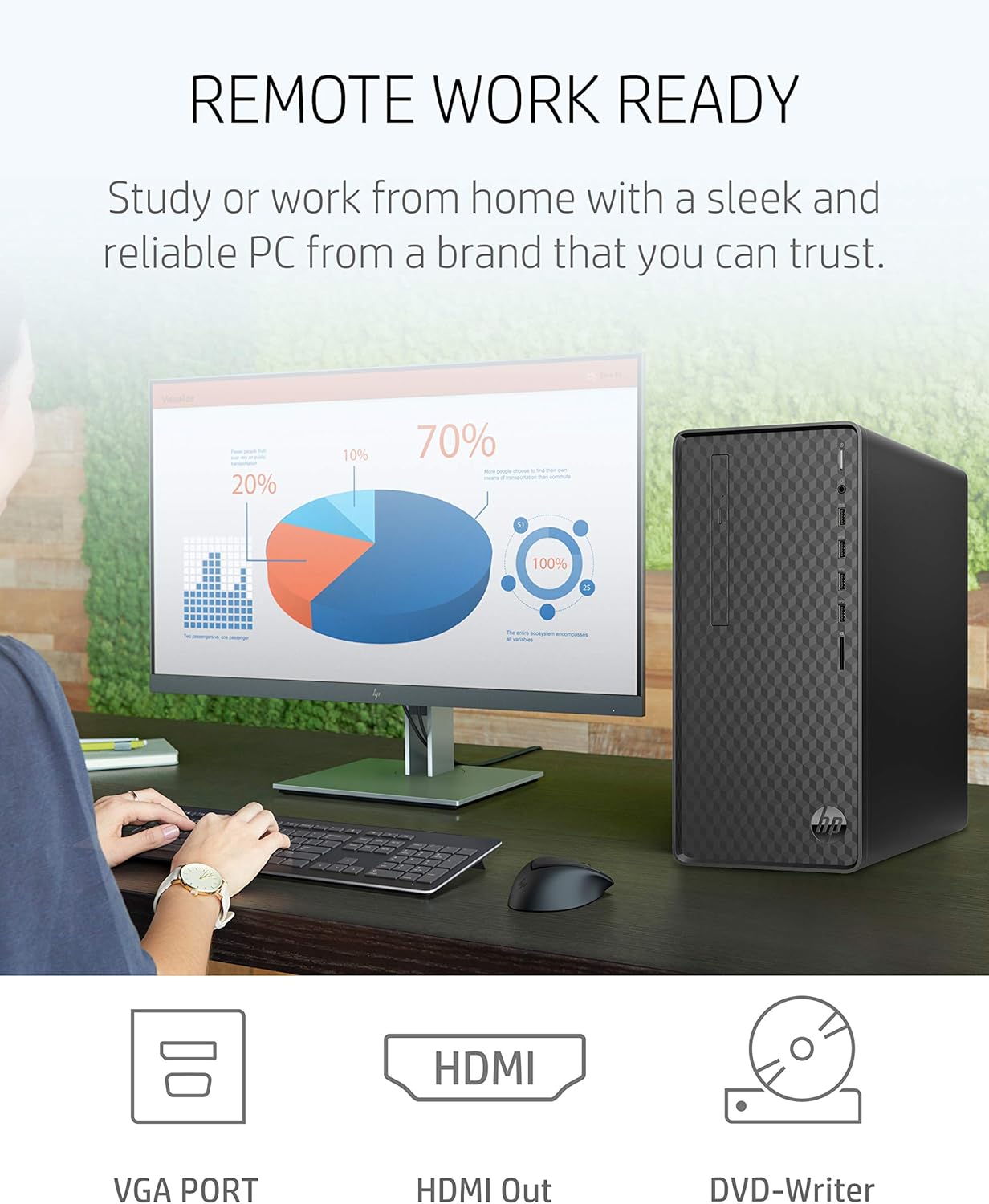 HP Escritorio premium más nuevo, procesador AMD Ryzen 5 5600G, 12 GB de RAM, 512 GB de almacenamiento SSD, Windows 11 Home, rendimiento de alta