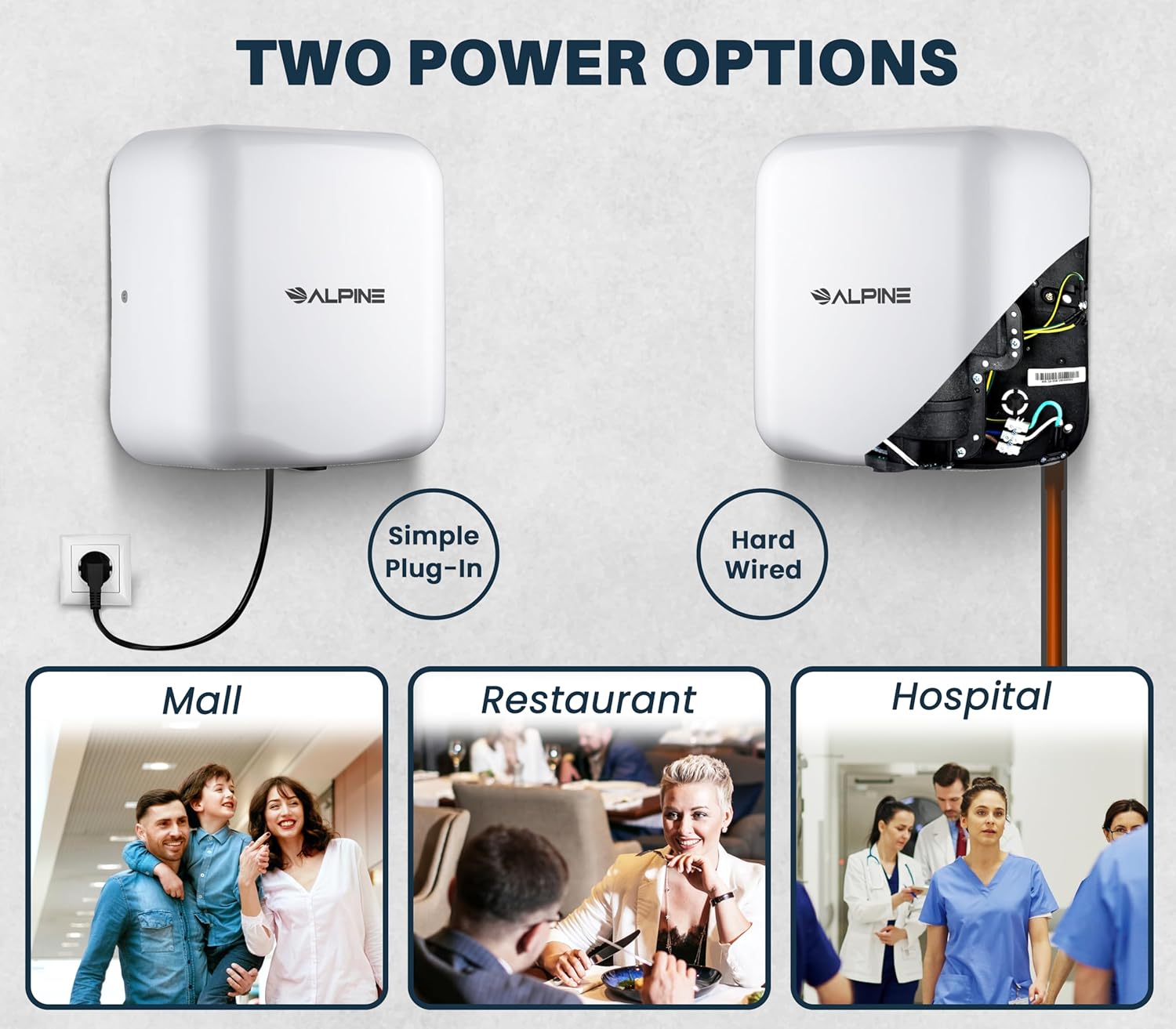 Alpine – Secador de manos automático comercial – Secador de manos de aire de alta velocidad para el hogar, restaurante, baño y zonas de alto
