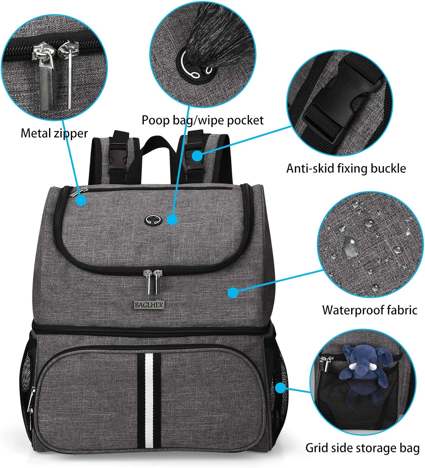 BAGLHER Bolsa de viaje para mascotas, mochila de doble capa para suministros para mascotas (para todos los suministros de viaje para mascotas),