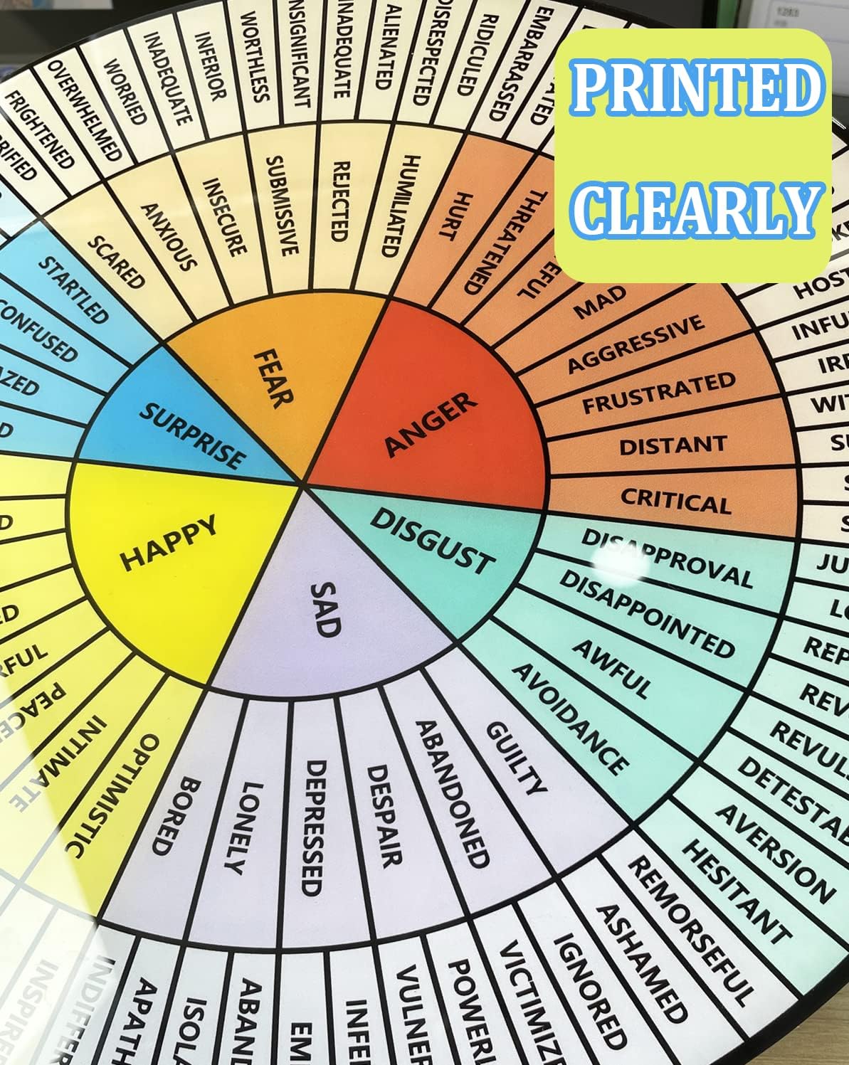 VROCUSE Feelings Wheel – Rueda de acrílico grande de 12 pulgadas para terapia, consejero escolar, trabajador social, decoración de oficina de