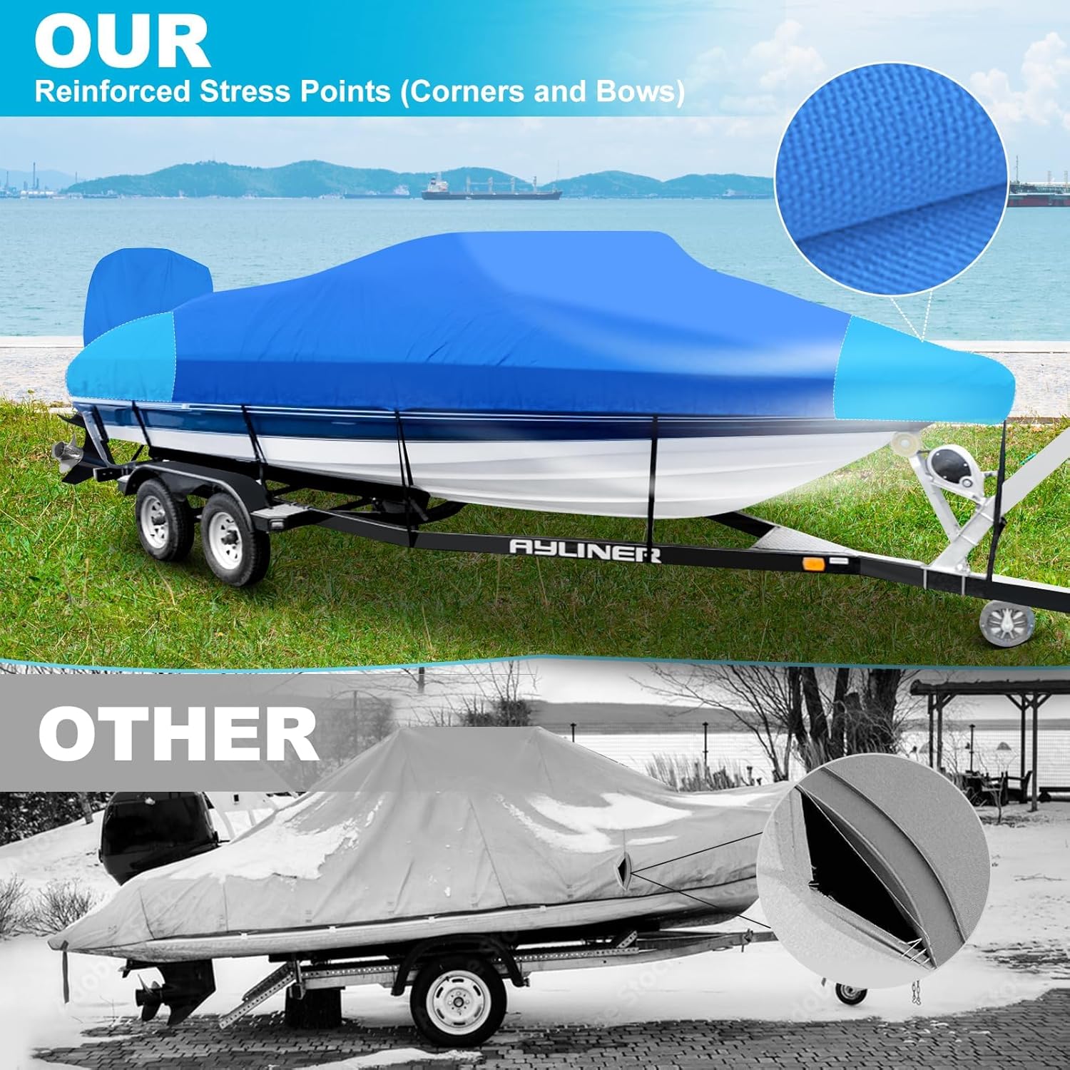 Boatpro Funda para lancha remolcable de 17 a 19 pies con cubierta de motor fuera de borda, lona marina 900D, impermeable, resistente para lanchas de
