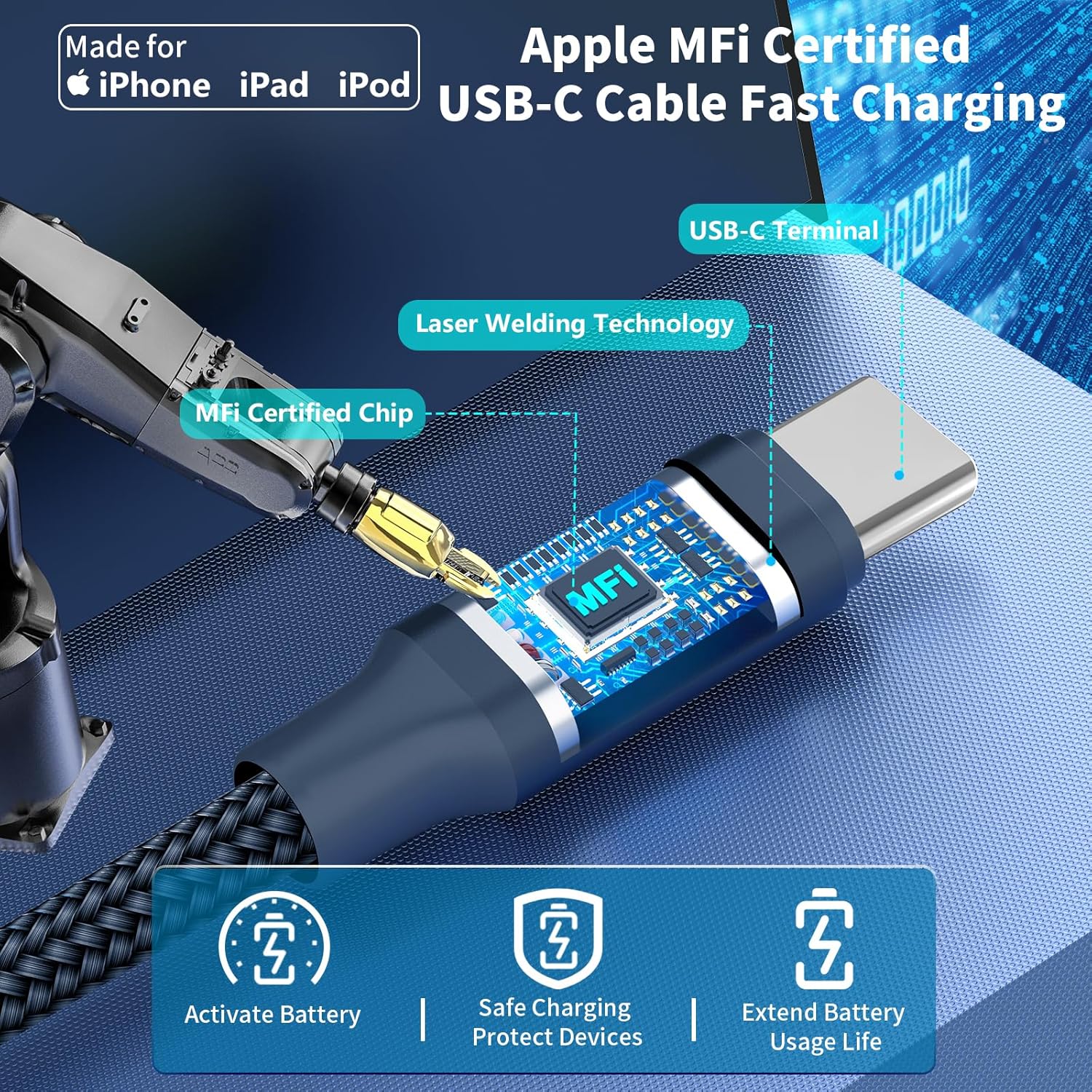 MFi CertifiediPhone 15 Car Charger Fast Charging, Linocell 72W Dual PD Power Cigarette Lighter USB-C Car Charger+2Pack Type-C to Type-C Braided
