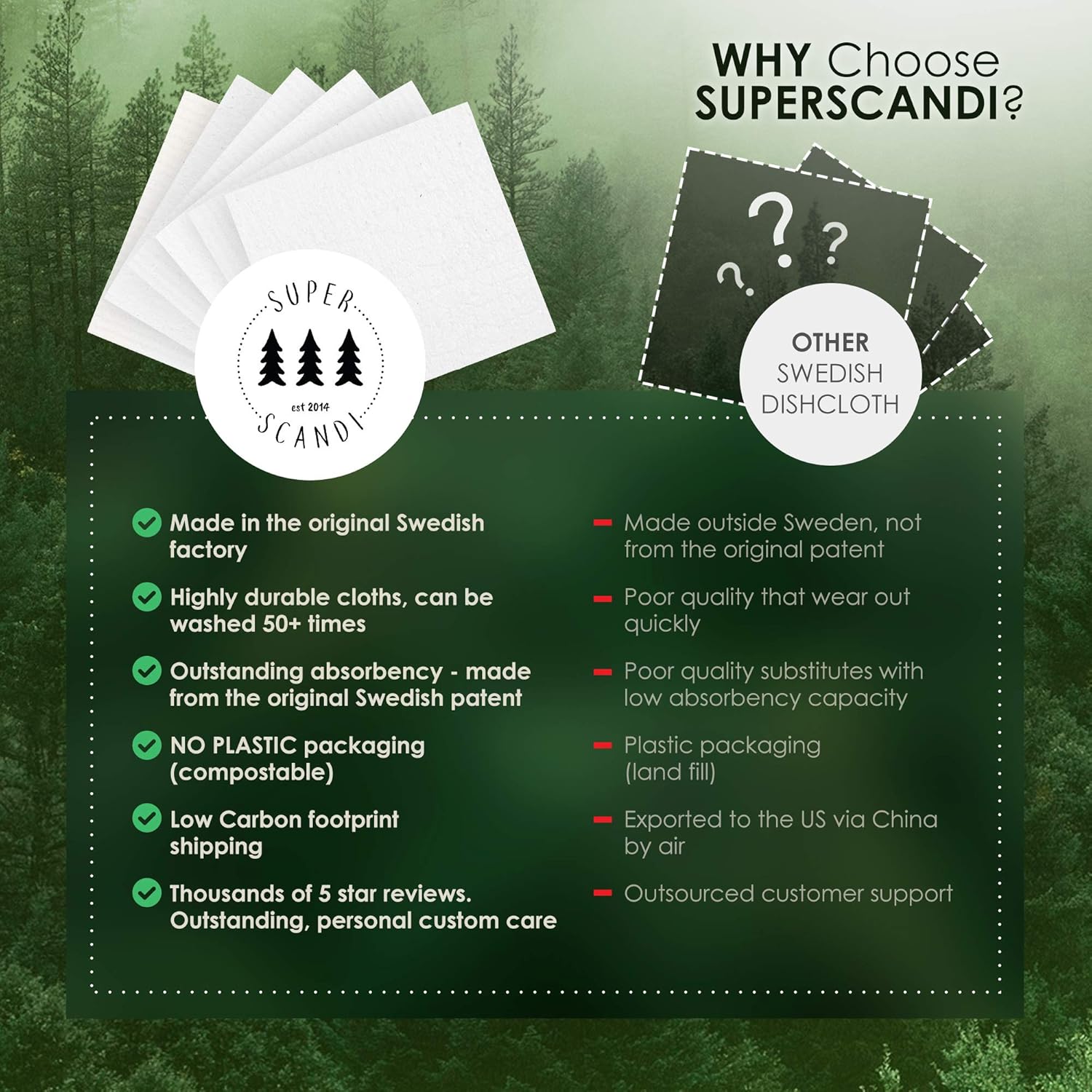 SUPERSCANDI Paquete de 5 paños de cocina suecos para cocina, 100% biodegradables y compostables, reutilizables, lavables, seguros para alimentos y