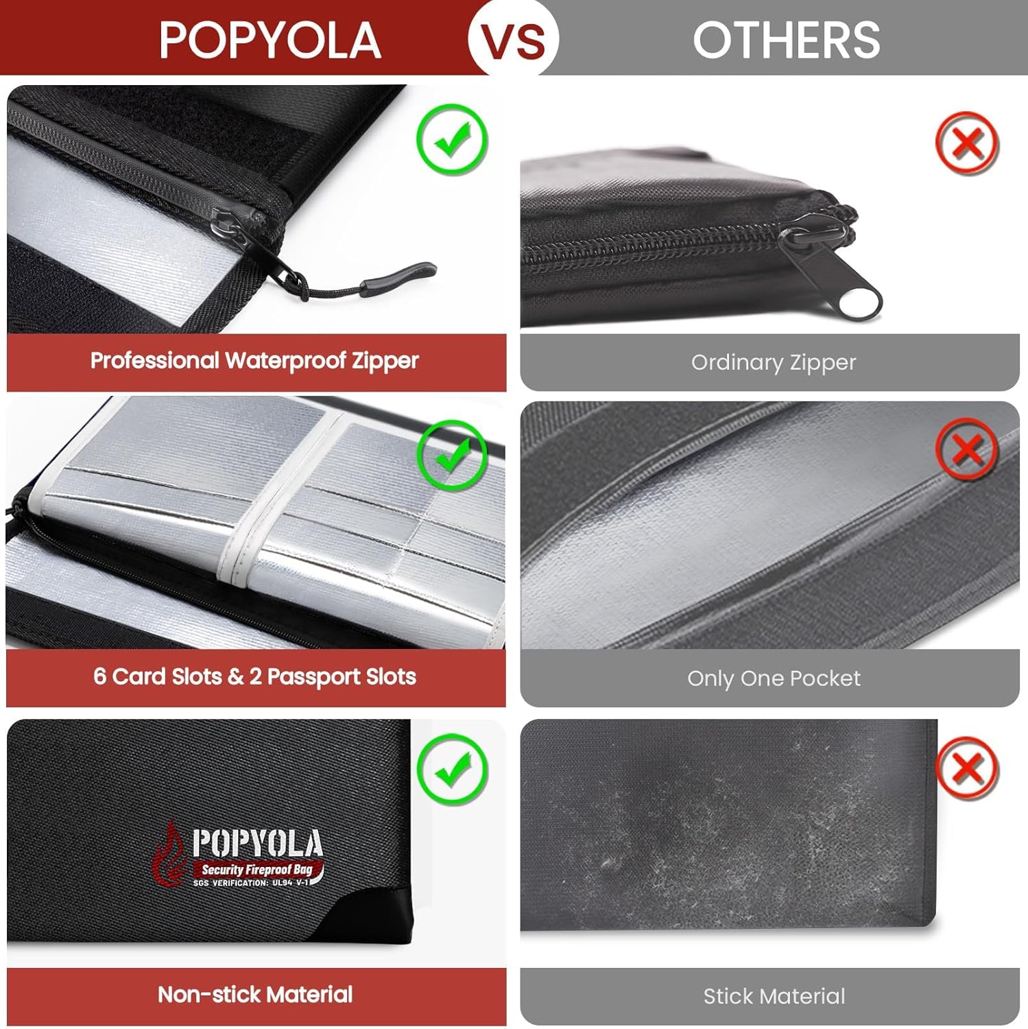 POPYOLA Bolsa de documentos ignífuga, mejorada 5200F bolsa ignífuga con aislamiento térmico, 12 x 8.3 pulgadas, bolsa impermeable ignífuga para