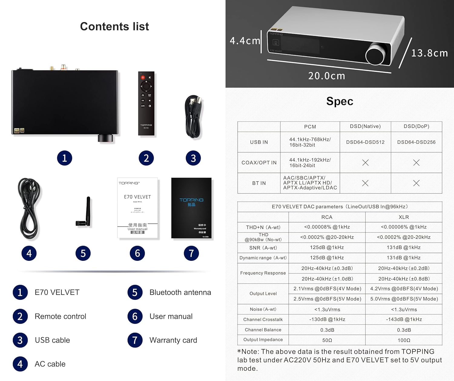 Topping E70 Velvet AK4499EX DAC Audio Decodificador – Bluetooth5.1 LDAC Hi-Res XU316 32Bit768kHz DSD512 BTUSBCoaxialOpt Entradas RCAXLR HiFi Stereo