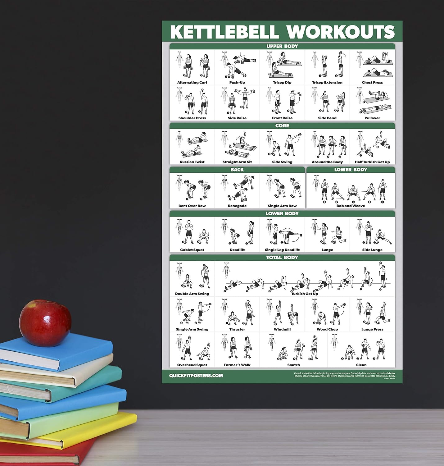 Paquete de 2 pósteres de ejercicio con pesas rusas – Volumen 1 y 2 – Tabla de campanas laminadas – 18 x 24 pulgadas