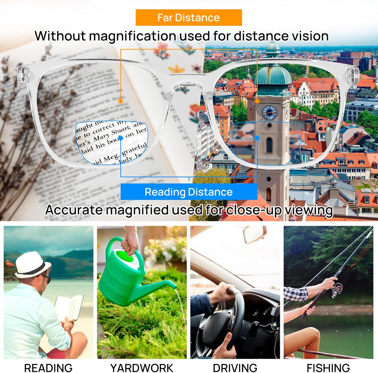 OCCI CHIARI Gafas de lectura bifocales fotocrómicas para hombres,Lectores de gafas de sol de protección UV de amplia transición