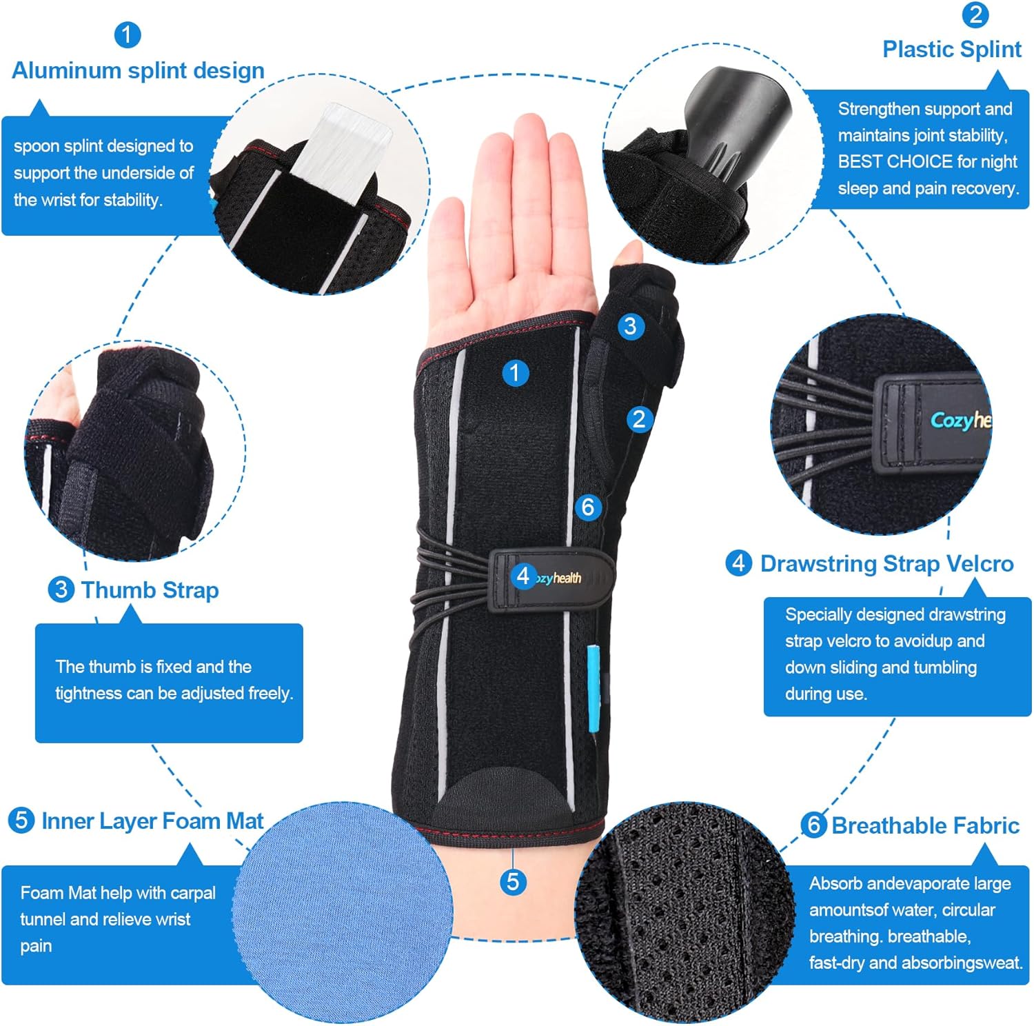 Cozyhealth Muñequera con férula espica para el pulgar para tenosinovitis de De Quervain, dolor en el túnel carpiano, estabilizador para tendinitis,