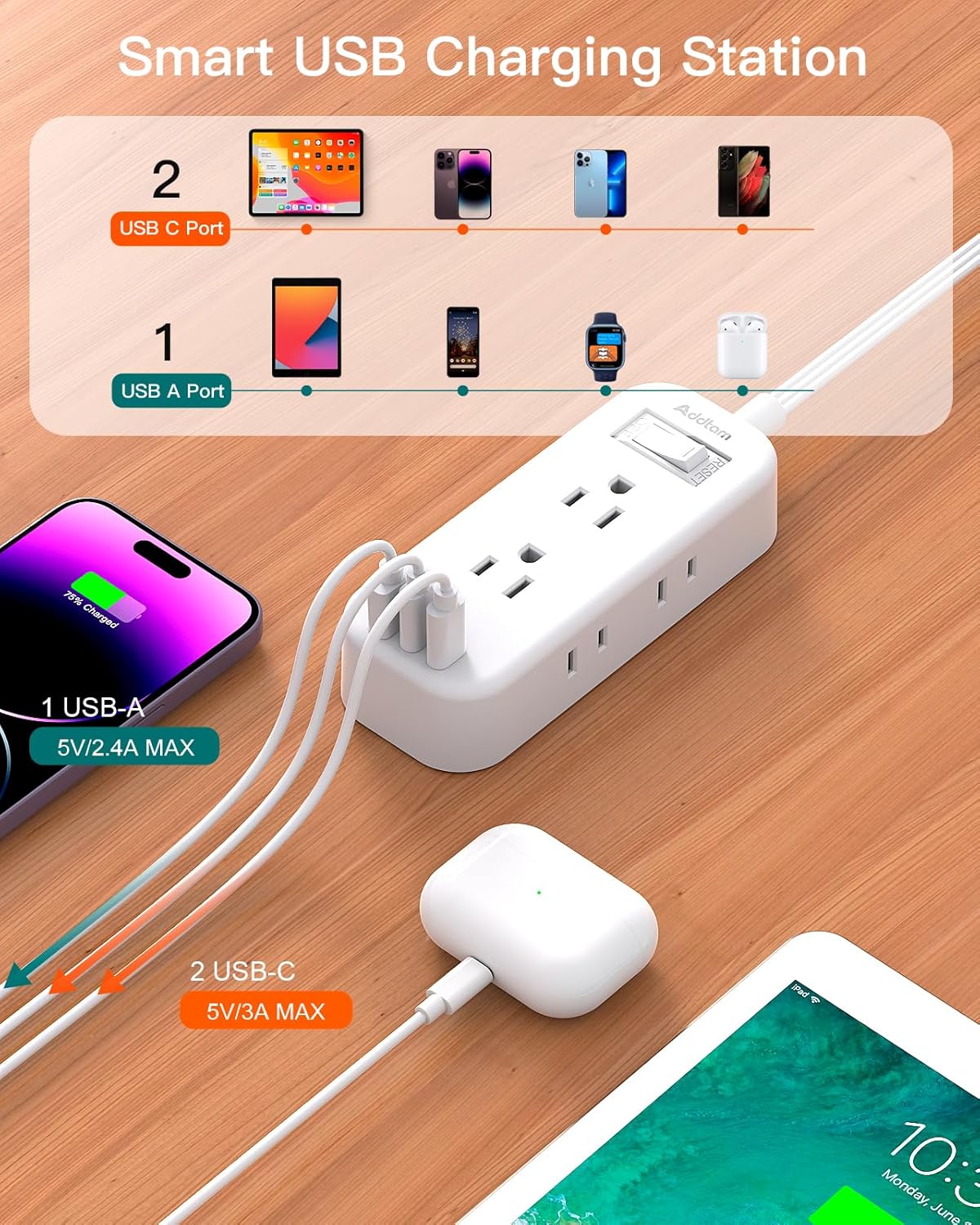 Regleta de alimentación de viaje con USB, cable de extensión de enchufe plano, 6 tomas, 3 puertos USB (2 USB-C), extensor de salida con cable de