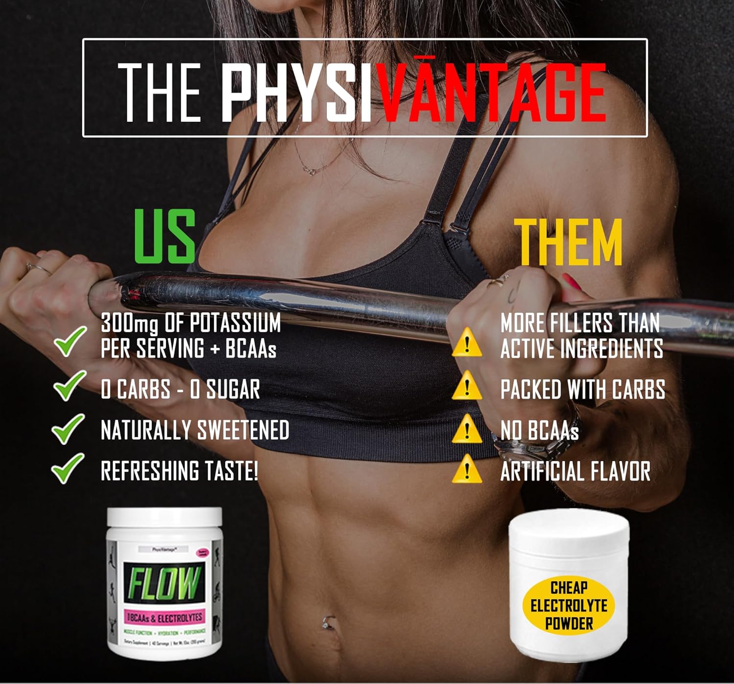 Polvo de electrolitos Flow + BCAA Keto  Fórmula atlética mejorada – Apoya el rendimiento muscular, hidratación y recuperación, sin azúcar y vegano,
