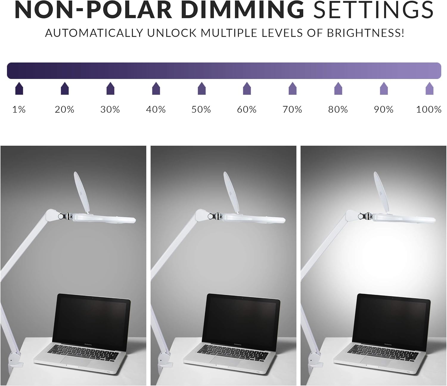 Neatfi Elite XL HD Bifocals Super LED – Lámpara de aumento con abrazadera, lente de vidrio, 6000-7000K, sin deslumbramiento, atenuación no polar