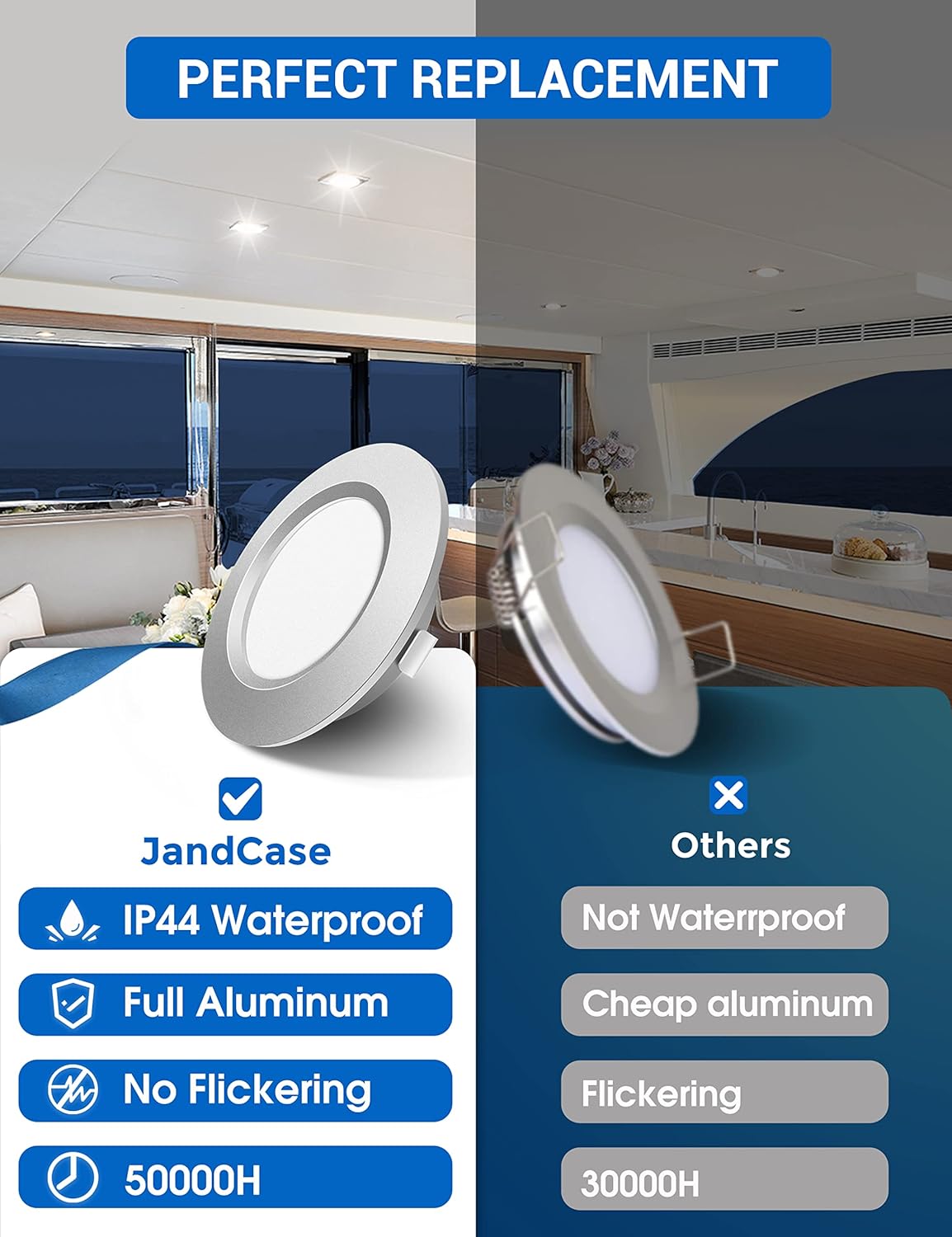 JandCase Luces LED para interior de caravana, luces de techo empotradas de 12 V, luces LED empotrables de 5 W, luz blanca diurna de 5000 K, focos