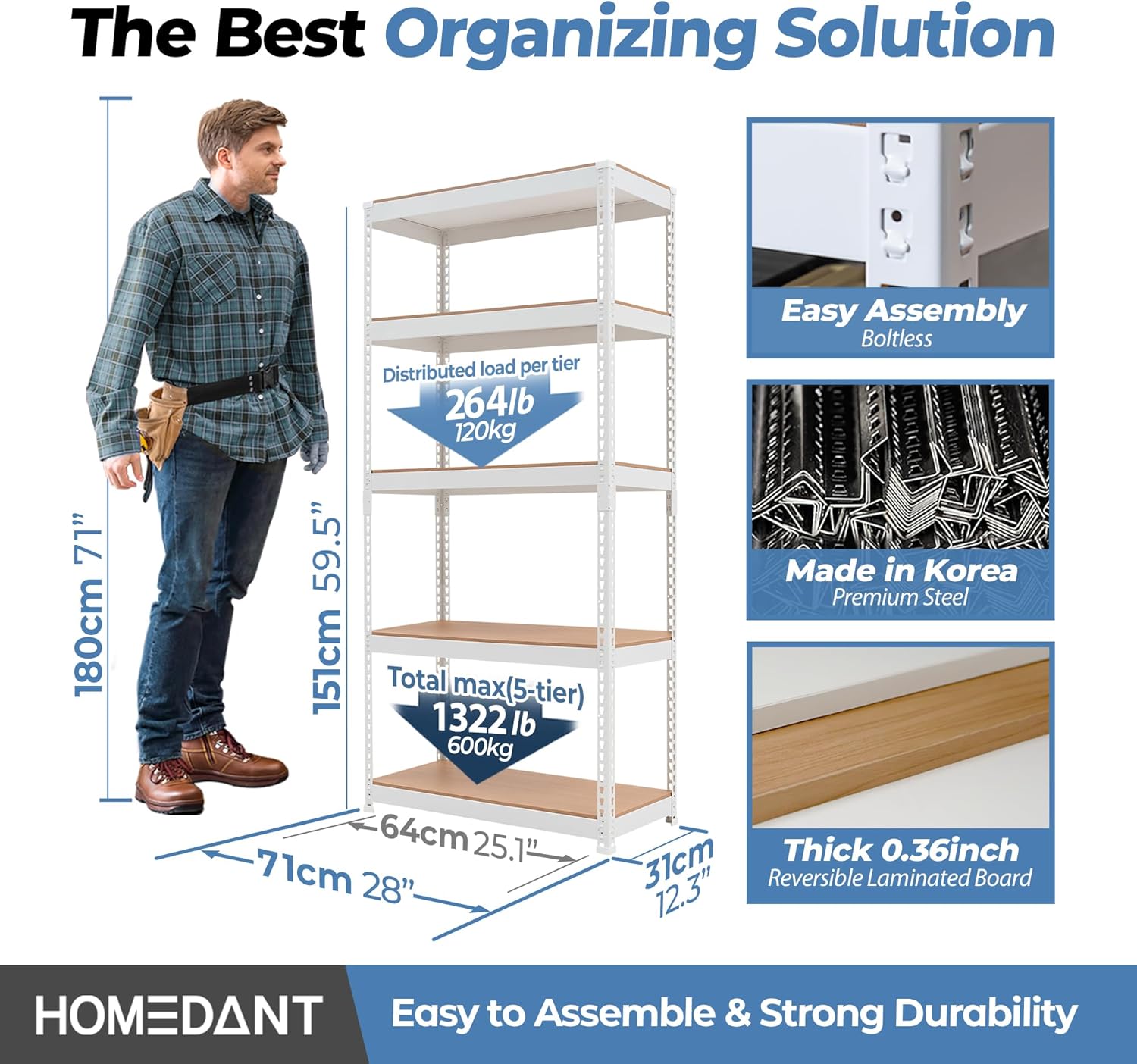 HOMEDANT Estantería de metal laminado de 5 niveles ajustable, estante de almacenamiento de garaje, estantes resistentes, estantes multiusos,