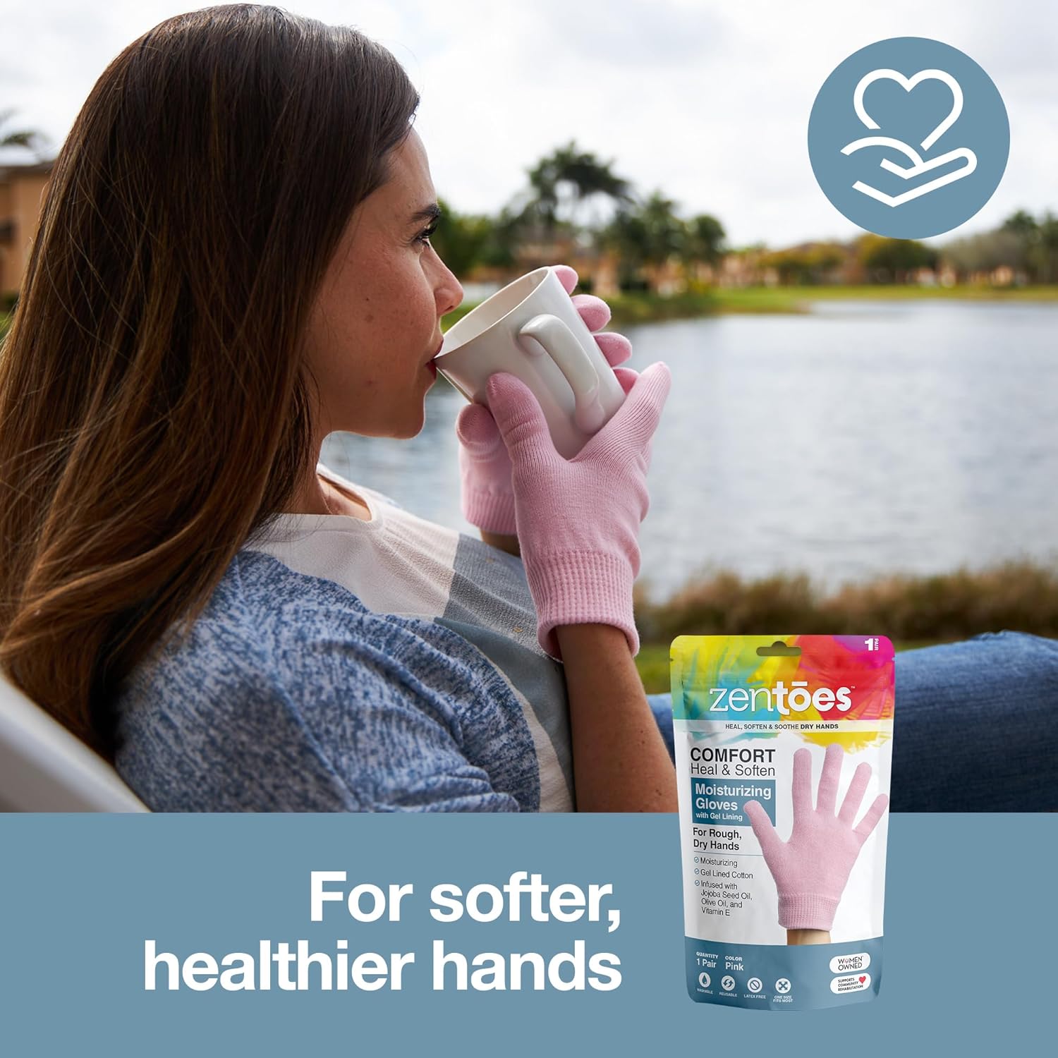 ZenToes Guantes hidratantes con forro de gel, tratamiento para manos secas, 1 par de guantes hidratantes para curación de manos agrietadas, reparan