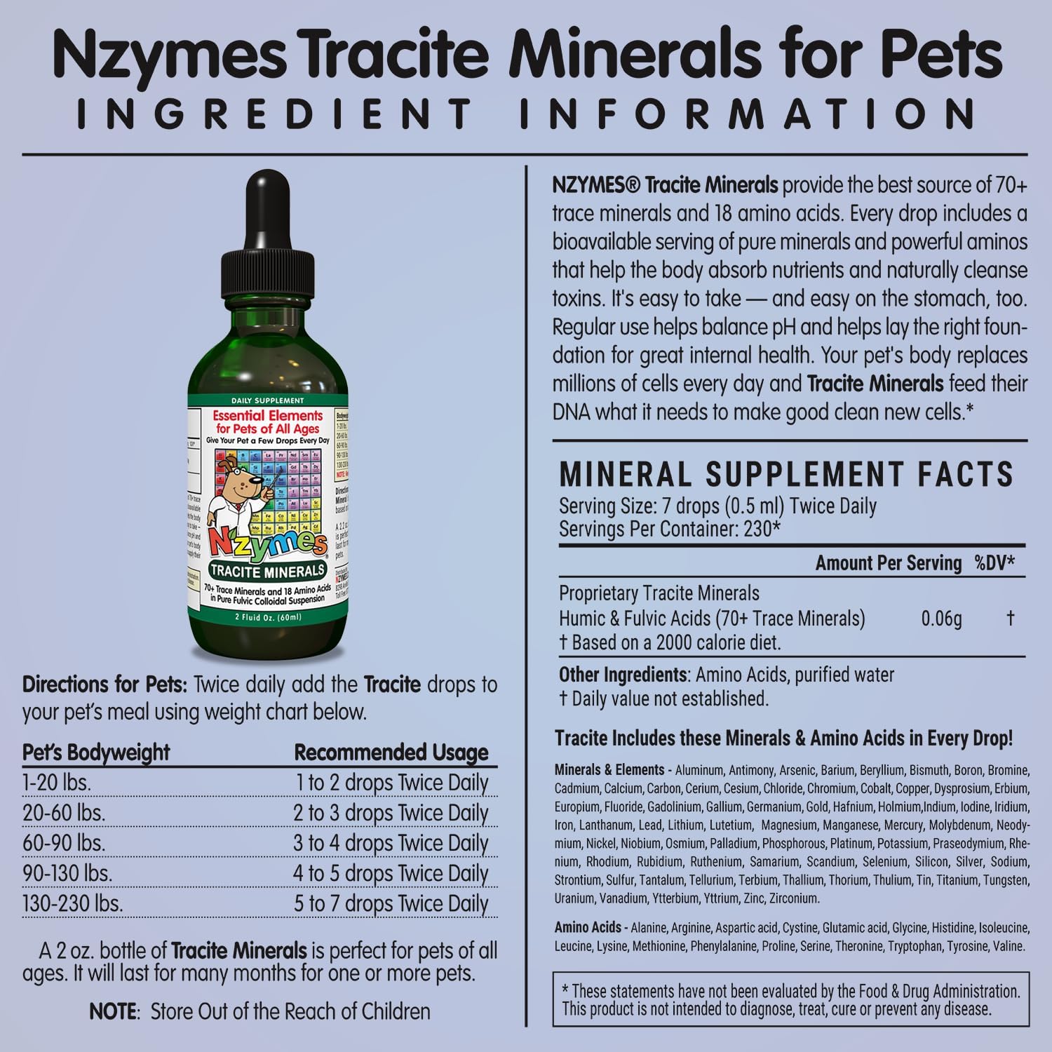 Nzymes Tracite Minerals for Pets – Ácido fúlvico, ácido húmico y gotas minerales traza a base de hierro y aminoácidos para energía ATP, deficiencia