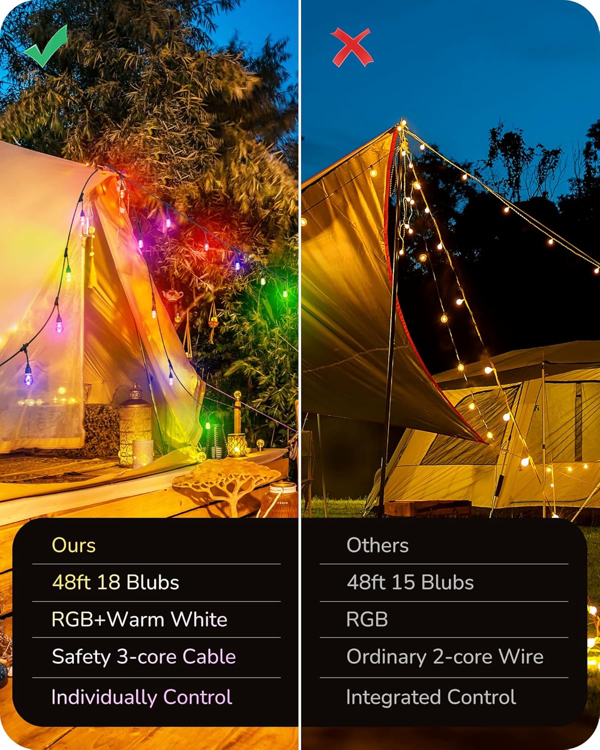 EDISHINE Guirnalda de luces inteligentes para exteriores, luces de patio que cambian de color de 48 pies con 18 bombillas LED RGBW, aplicación y