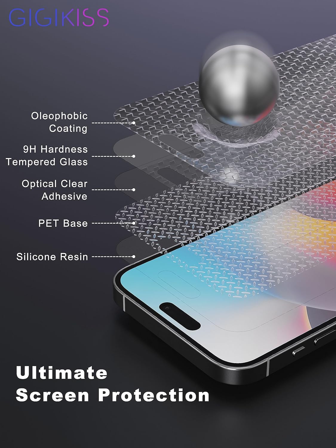 Protector de pantalla de privacidad compatible con iPhone 15 Plus de 6.7 pulgadas, protector de pantalla de vidrio templado HD antiespía anti luz