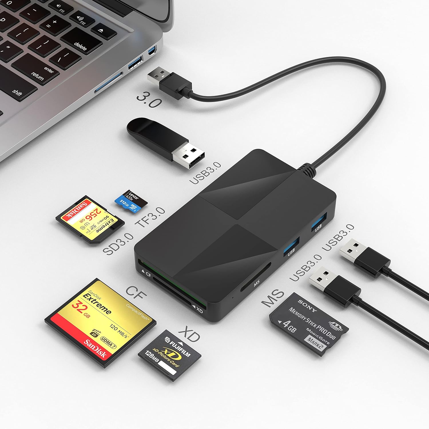 Lector de tarjetas USB 3.0 para PC, lector de tarjetas de imagen XD Adaptador USB con 5 ranuras para tarjetas y 3 USB 3.0 para SD TF CF XD MS