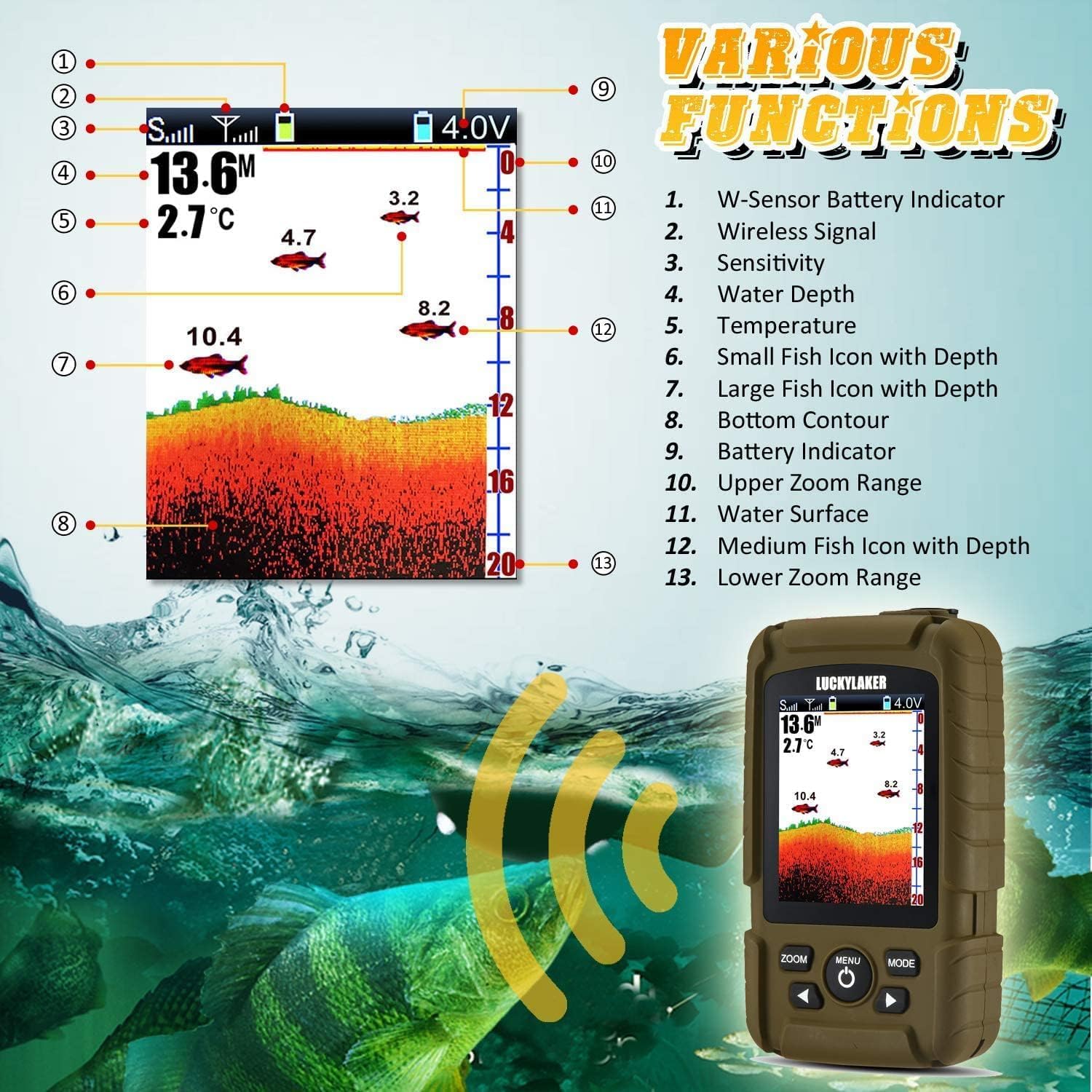 LUCKY Buscador de peces inalámbrico de mano para barco, transductor con cable, sensor sonar, impermeable, portátil, buscadores de profundidad para
