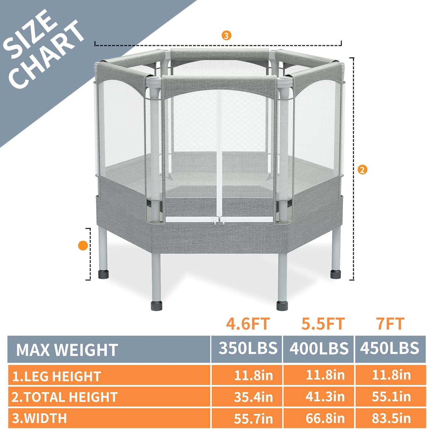 EL&ITWings Trampolín para niños con red, 4.6, 5.5, 7 pies, para interiores y exteriores, con recinto de seguridad, trampolín hexagonal pequeño para