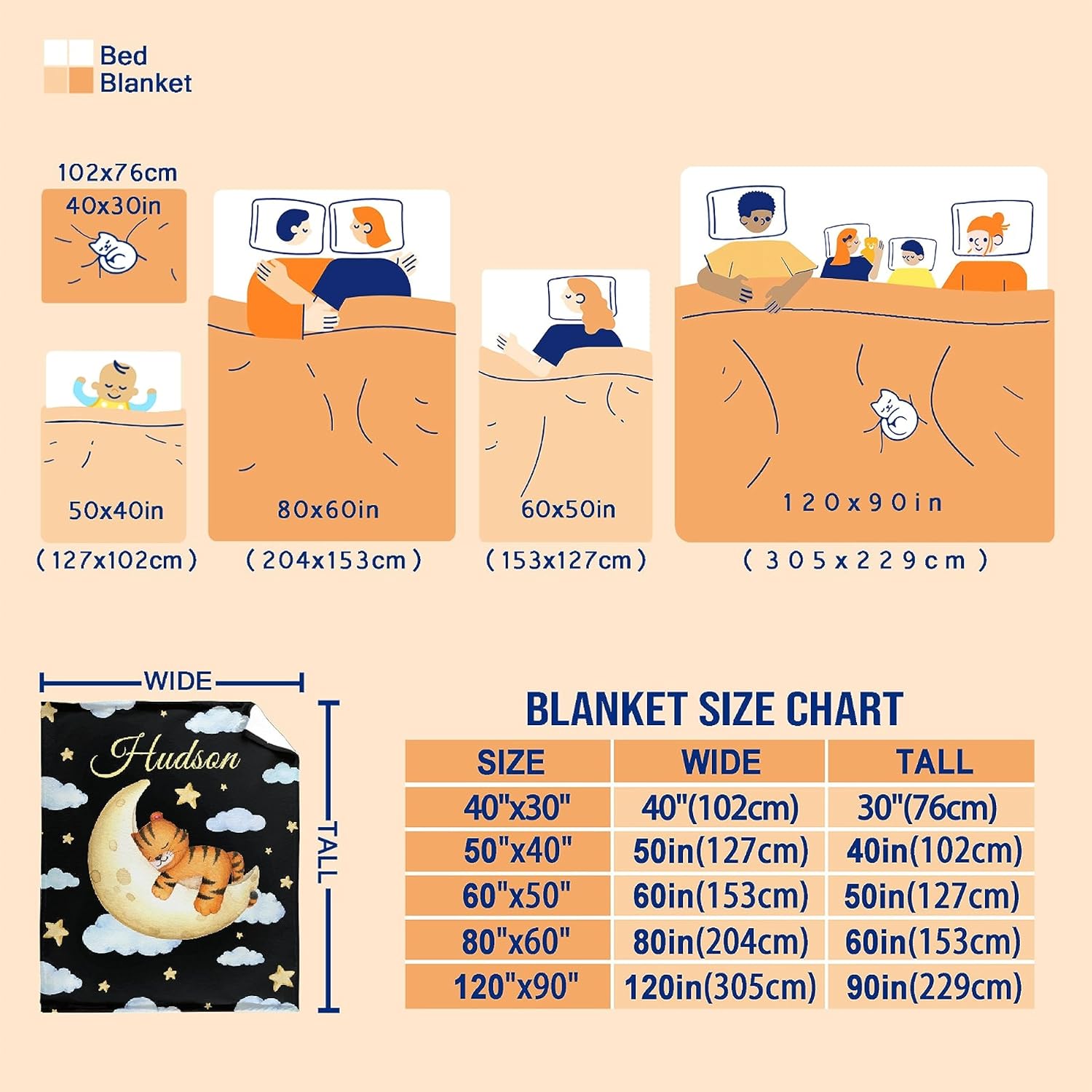 Manta personalizada para bebé, regalos para niños, manta de franela súper suave y cómoda con nombre personalizado de elefante, regalo para recién