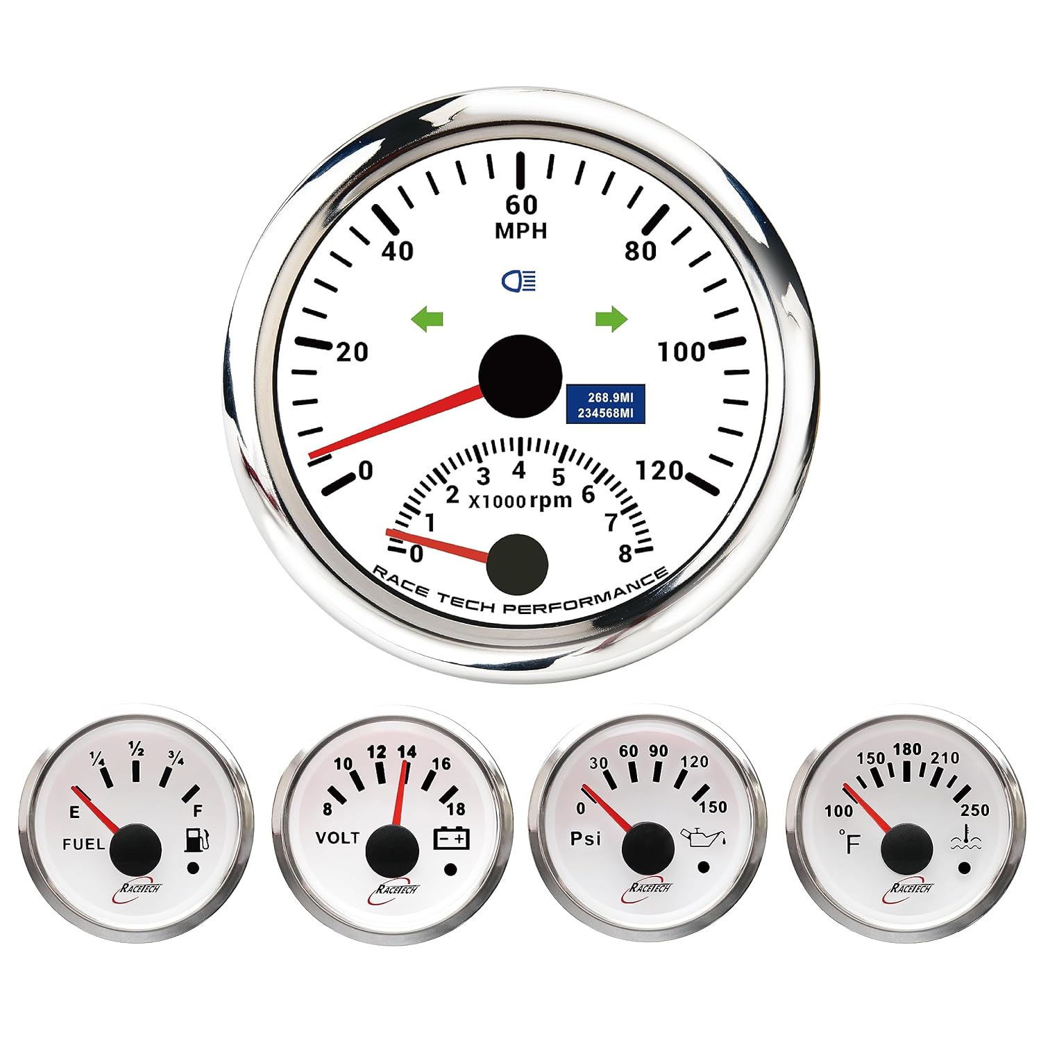 RACETECH Juego de 5 indicadores con retroiluminación LED blanca  3.346 in, velocímetro GPS y tacómetro de 3-38 pulgadas, 2.047 in, 2-116 pulgadas,