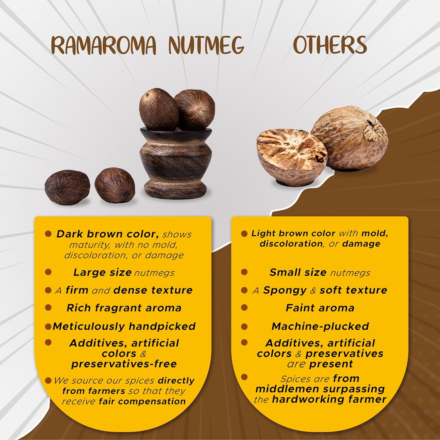 Ramaroma Nuez moscada entera, 3.5 oz (100 g) Todo natural  Vegano  Apto para gluten  Sin OMG  Nuez moscada orgánica entera  Especias indias