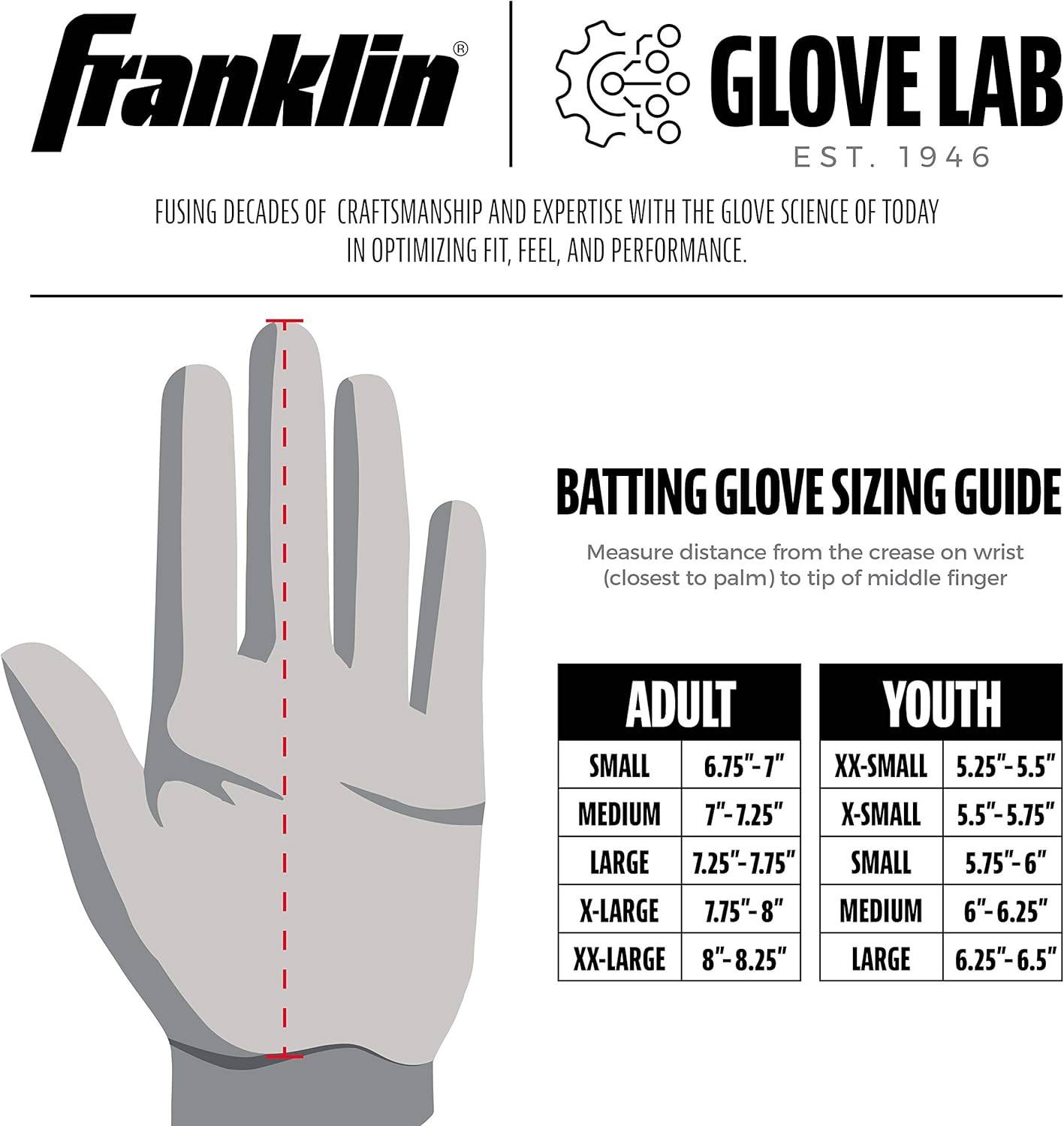 Franklin Sports MLB – Guantes de bateo de béisbol Powerstrap para adultos + jóvenes, guantes de bateo de béisbol para hombres + mujeres, guantes de