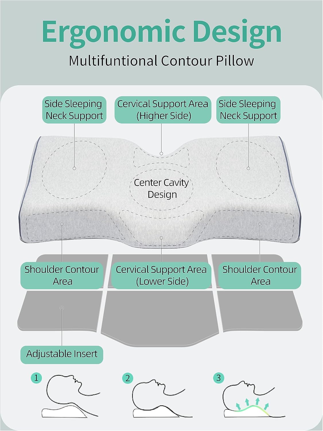 LONG’S Almohada de espuma viscoelástica para aliviar el dolor de cuello y hombros, soporte cervical ajustable en altura con diseño ergonómico,
