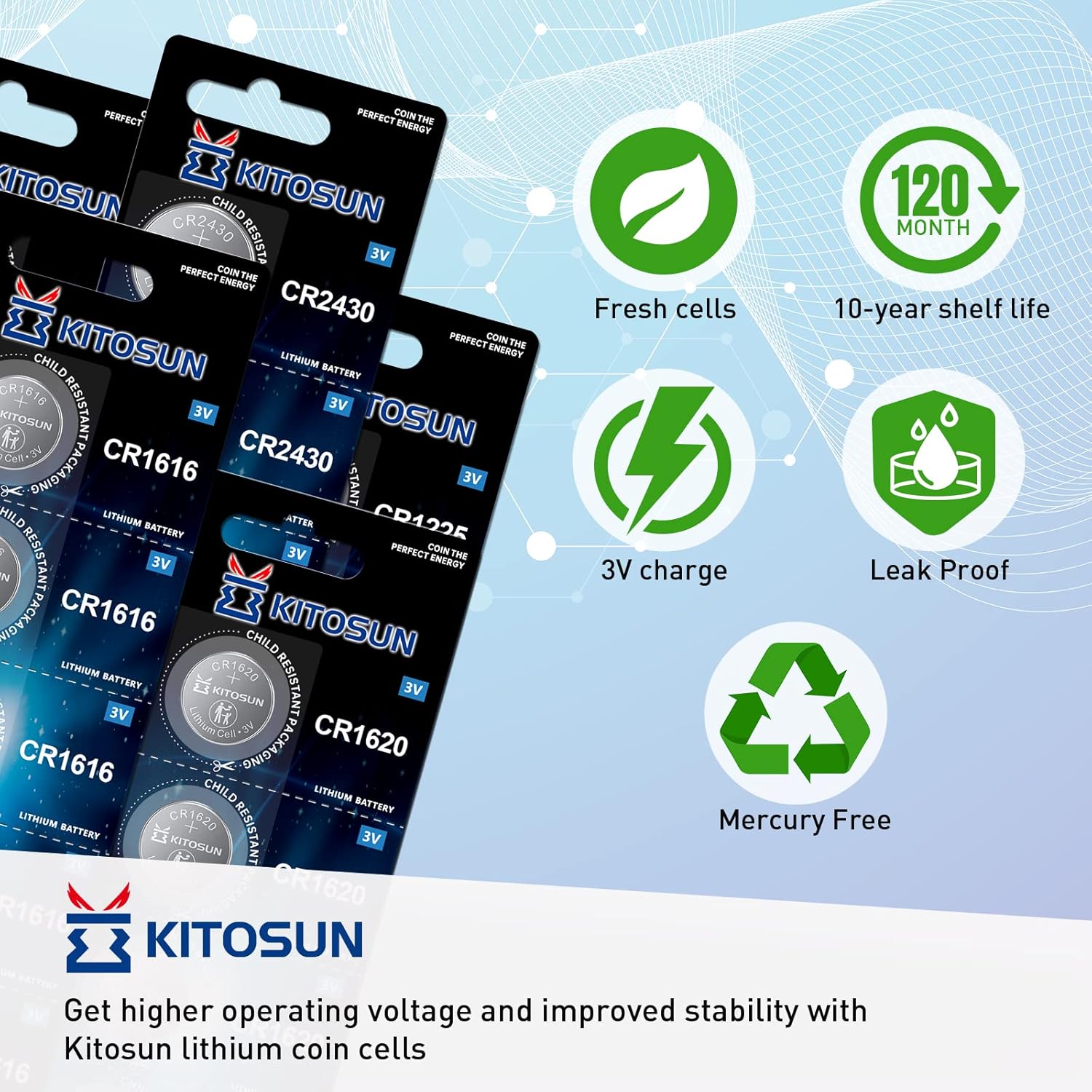 KITOSUN CR1620 – Batería de litio de 3 V  Reemplazo de baterías de botón de celda de litio CR 1620 premium para Mazda Toyota, Lexus, Honda, Accord,