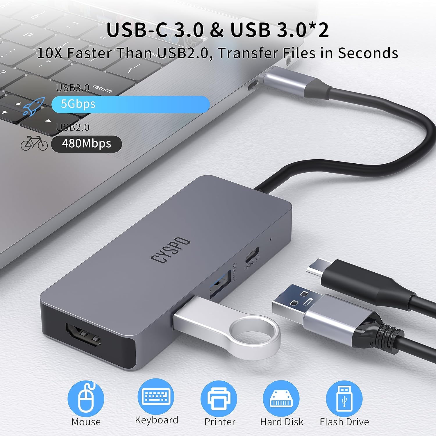 Mini concentrador USB C, estación de acoplamiento para portátil USB C de viaje, base USB C 7 en 1 con HDMI 4K, 2 USB 3.0, 100 W PD, USB-C 3.0,