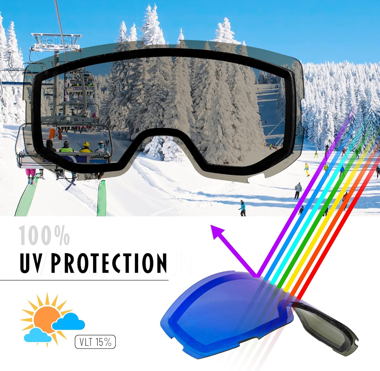 STOMP Gafas de esquí y snowboard 100% protección UV400, lentes reemplazablescorreas para hombres, mujeres y jóvenes