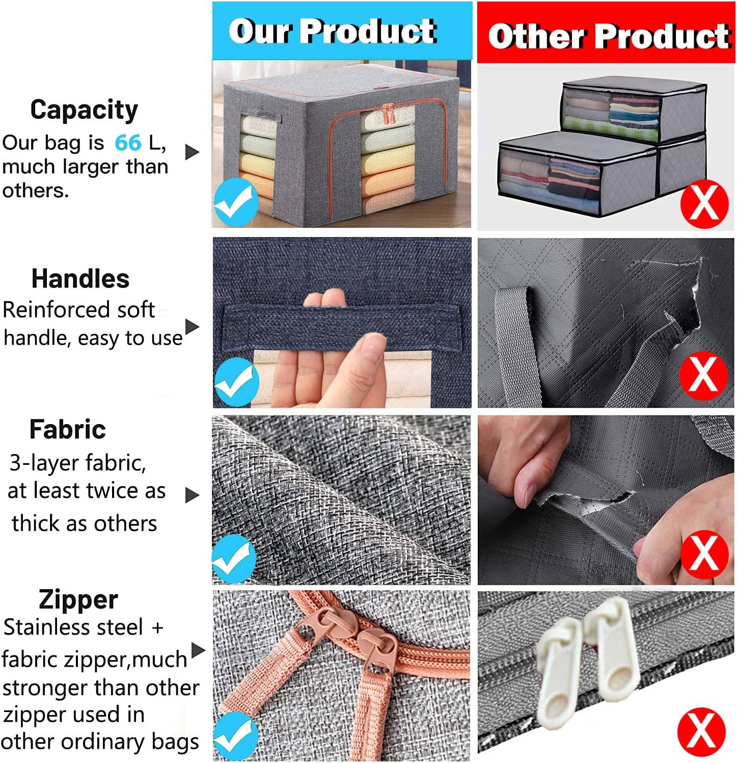Bolsas de almacenamiento de ropa de gran capacidad, organizador de almacenamiento apilable con marco de metal plegable, cremallera, asas, ventana