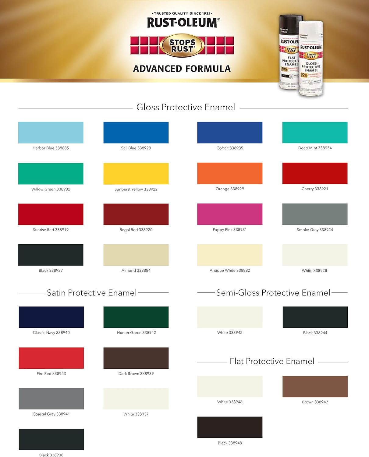 Rust-Oleum – Pintura avanzada en aerosol que detiene la oxidación., 338937