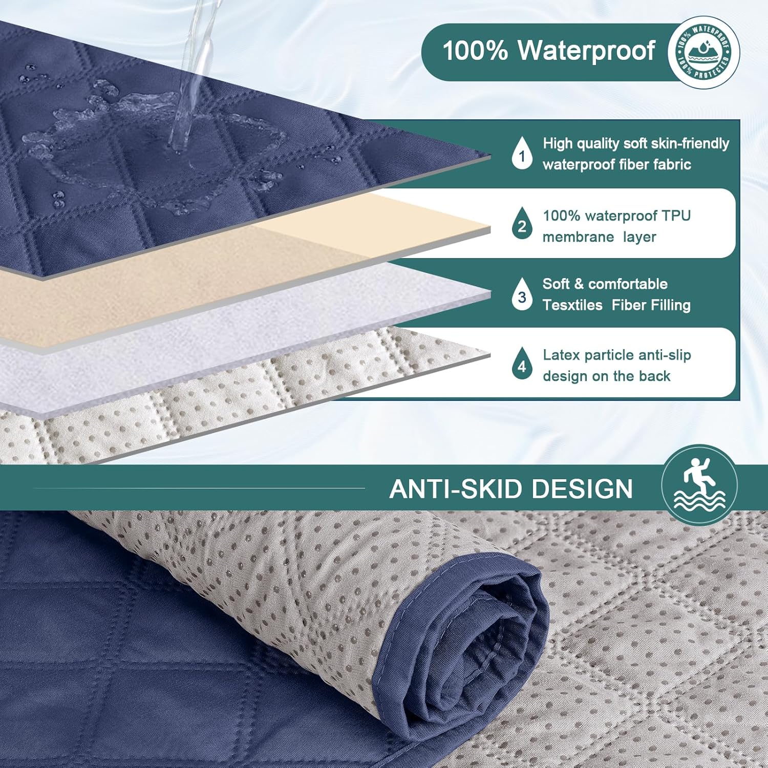 Funda impermeable para sofá reclinable, lavable, de 1 pieza, protector de muebles con correas elásticas, bolsillo para niños, perros y mascotas