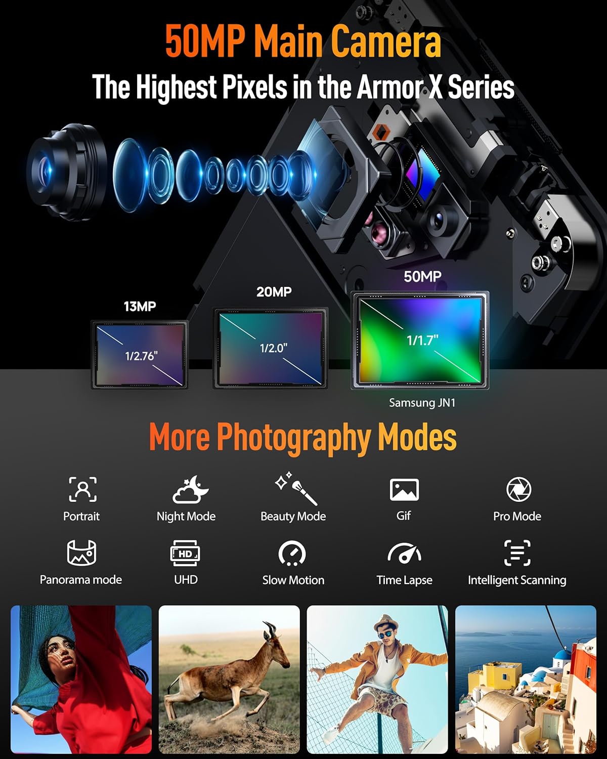 Ulefone Armor X13 – Teléfono inteligente resistente, cámara de visión nocturna de 50 MP+24 MP, octa-core 12 GB RAM 64 GB ROM, pantalla de 6.52