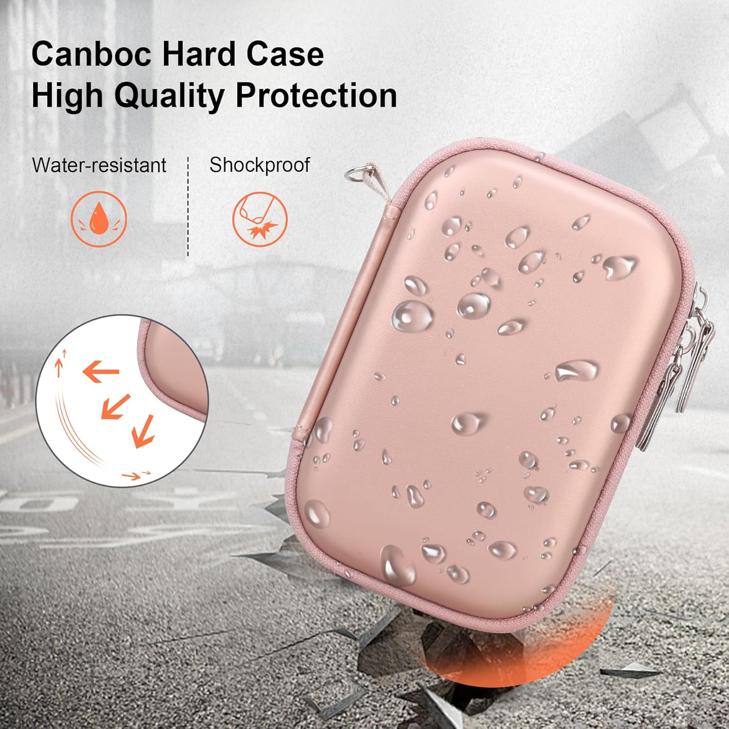 Canboc Funda rígida para cámara digital Panasonic Lumix ZS200ZS100ZS80ZS70ZS60LX10 4K, bolsa de transporte para cámara, bolsillo de malla para cable
